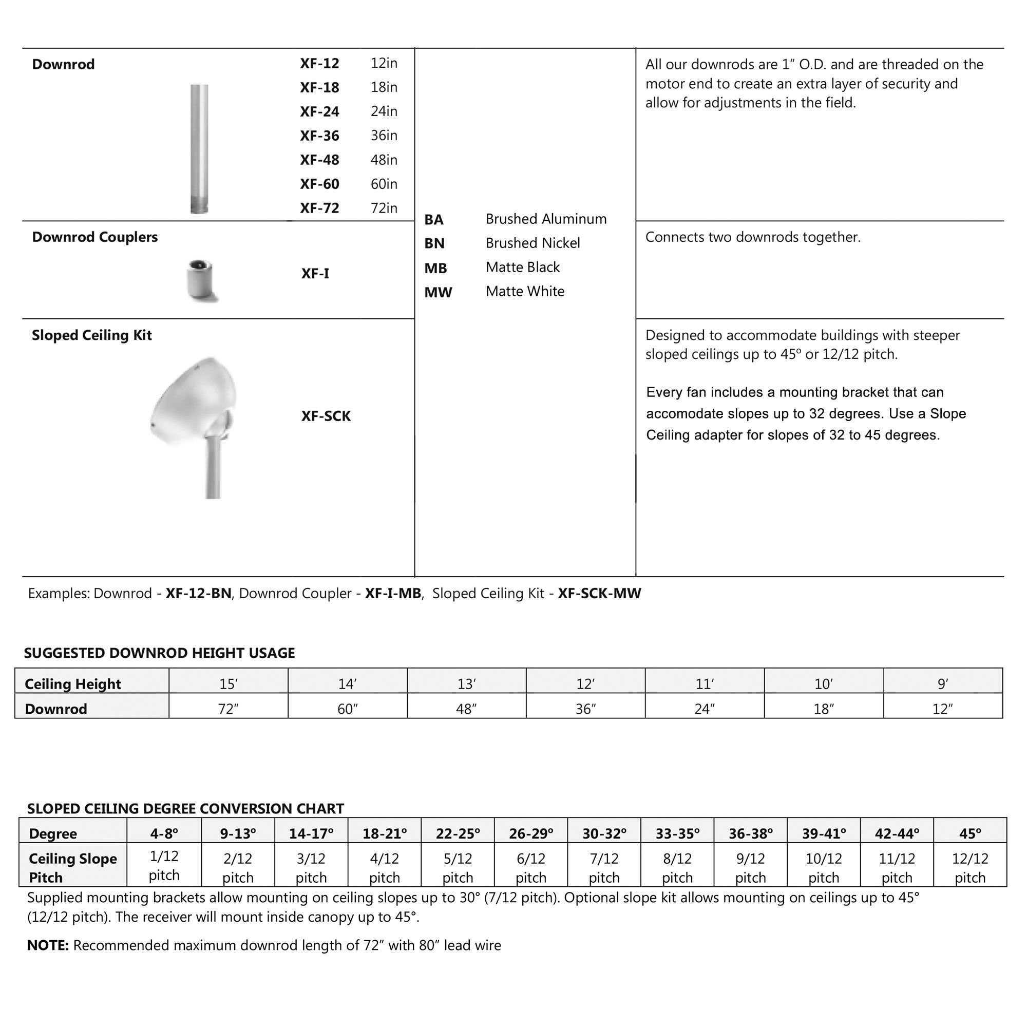 84" Size Matters Matte White Smart Ceiling Fan