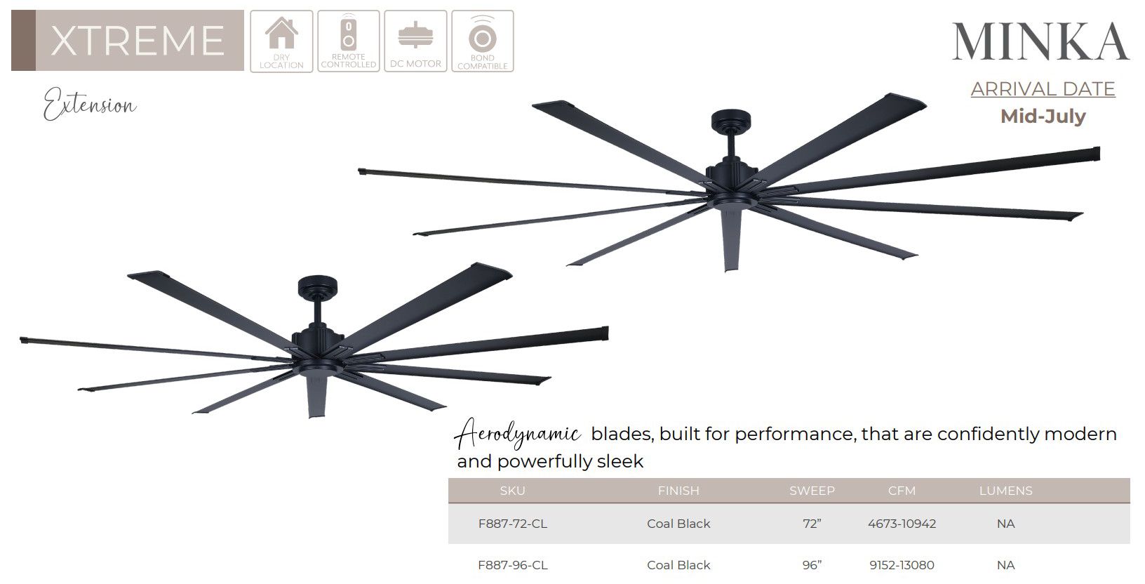 Image 3 96" Minka Aire Xtreme Coal Black Ceiling Fan more views