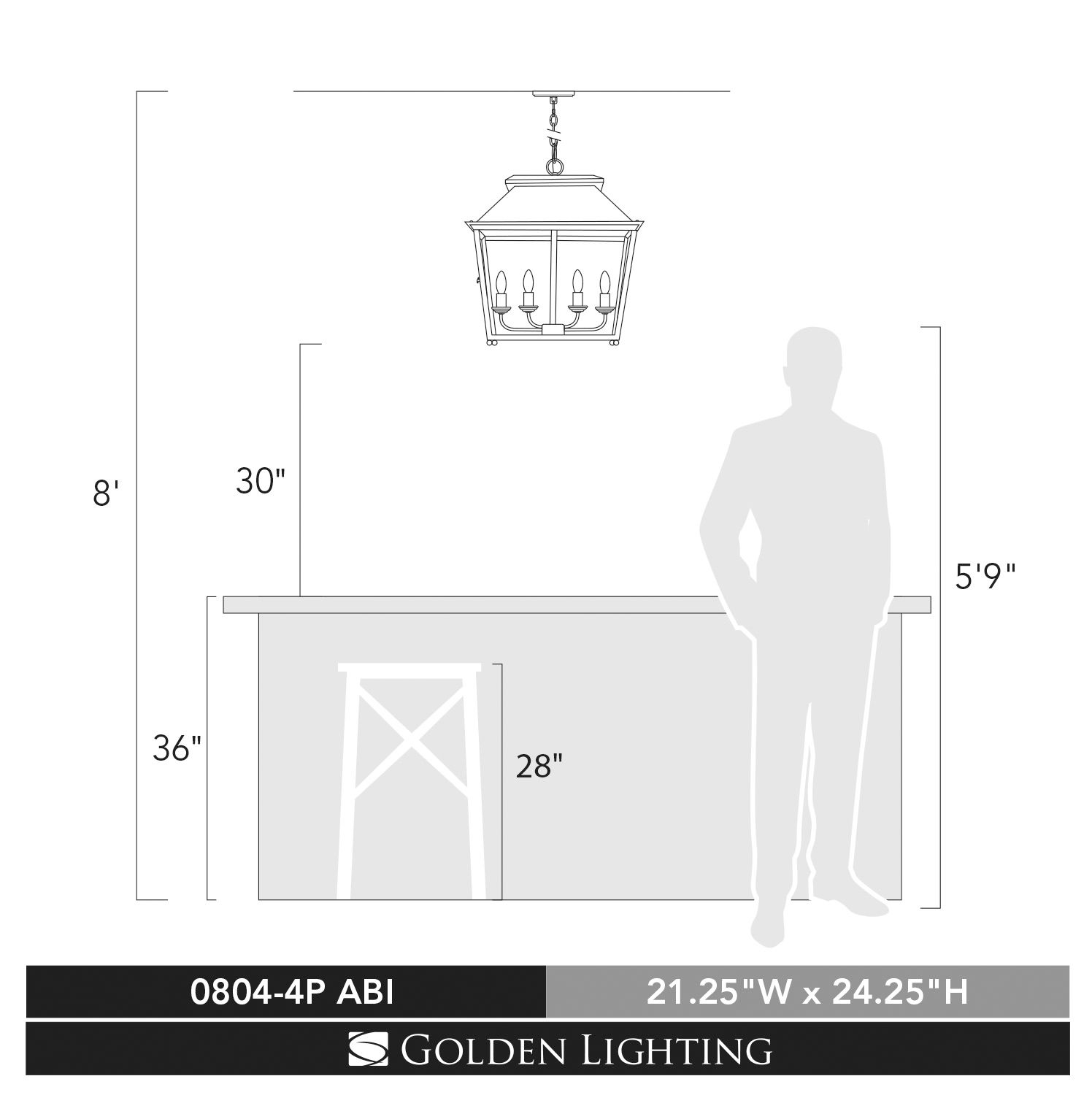Abingdon 21 1/4"W Antique Black Iron 4-Light Lantern Pendant in scene