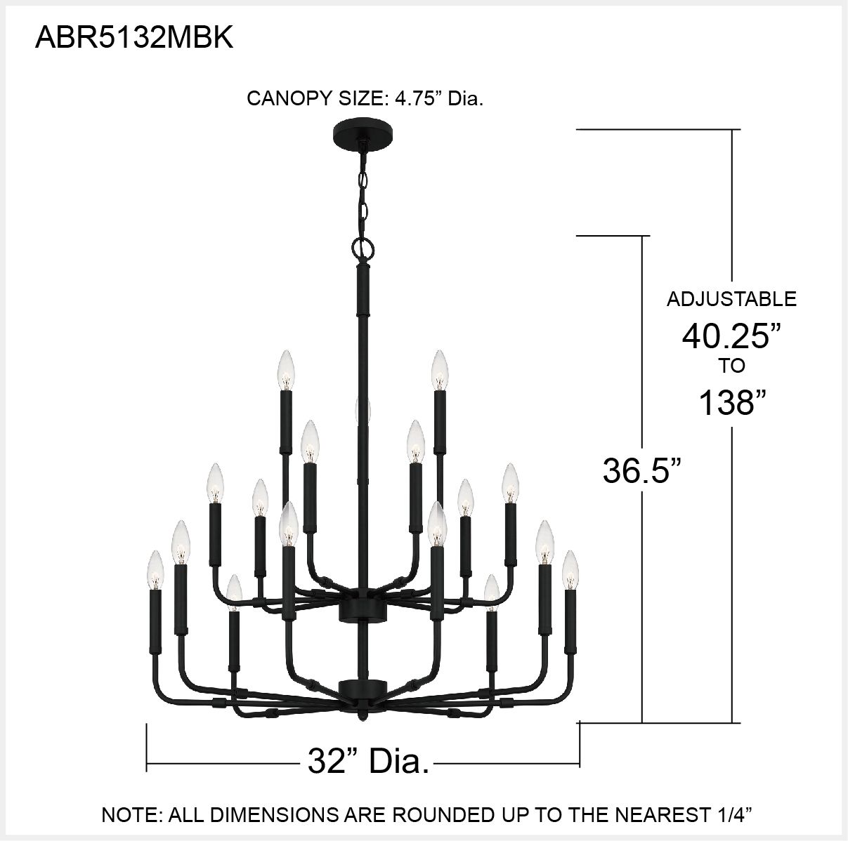 Abner 18-Light Matte Black Chandelier in scene