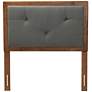 Thumbnail4 of ABNER DARK GREY TWIN SIZE HEADBOARD more views