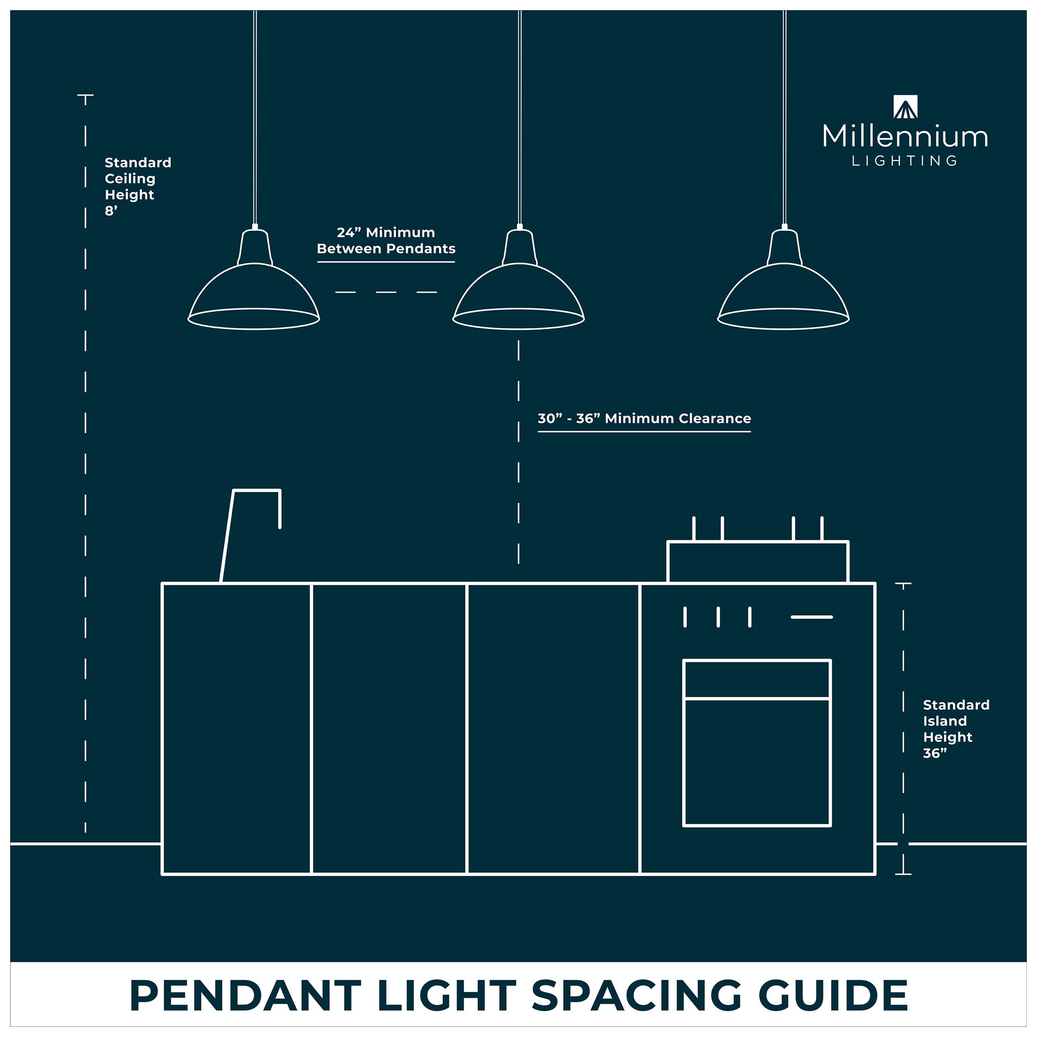 Adabella 17.75" 5-Light Pendant in Matte Black