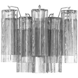 Addis 2 Light Polished Chrome Wall Mount