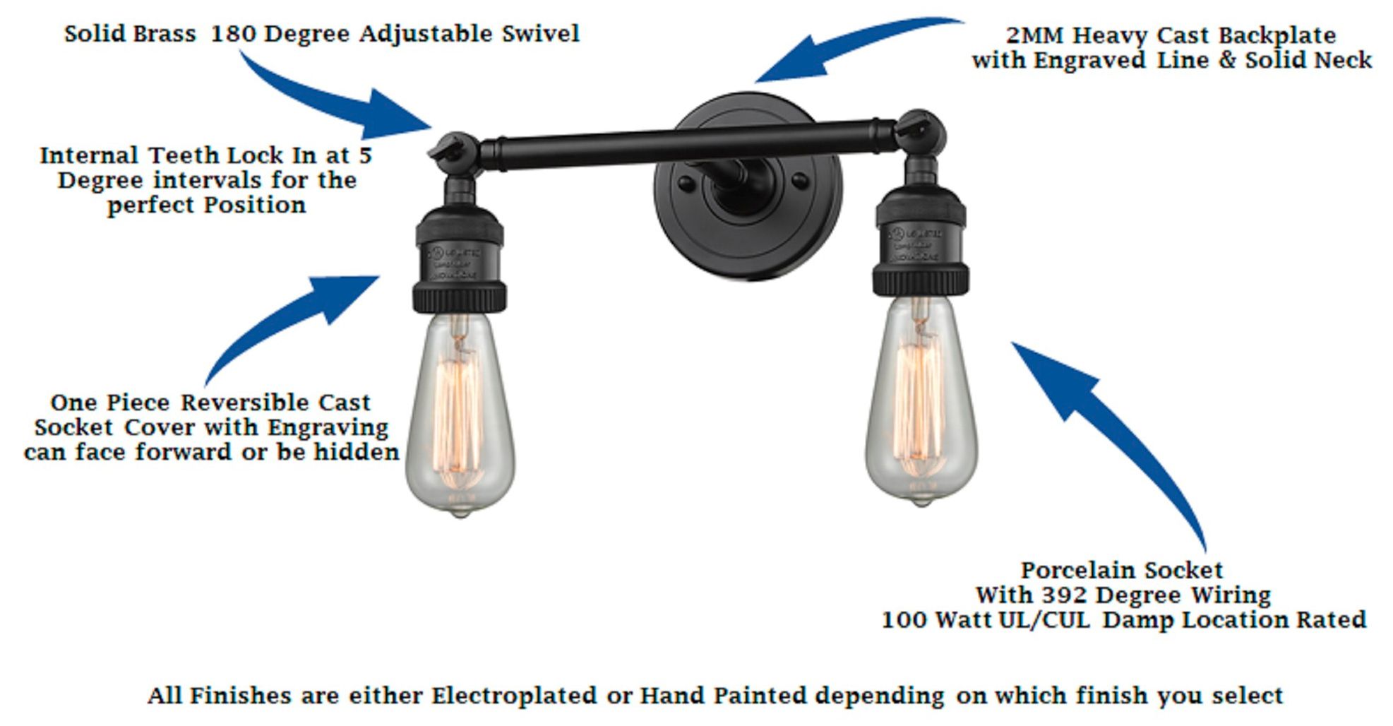 Addison 10" High Matte Black 2-Light LED Wall Sconce