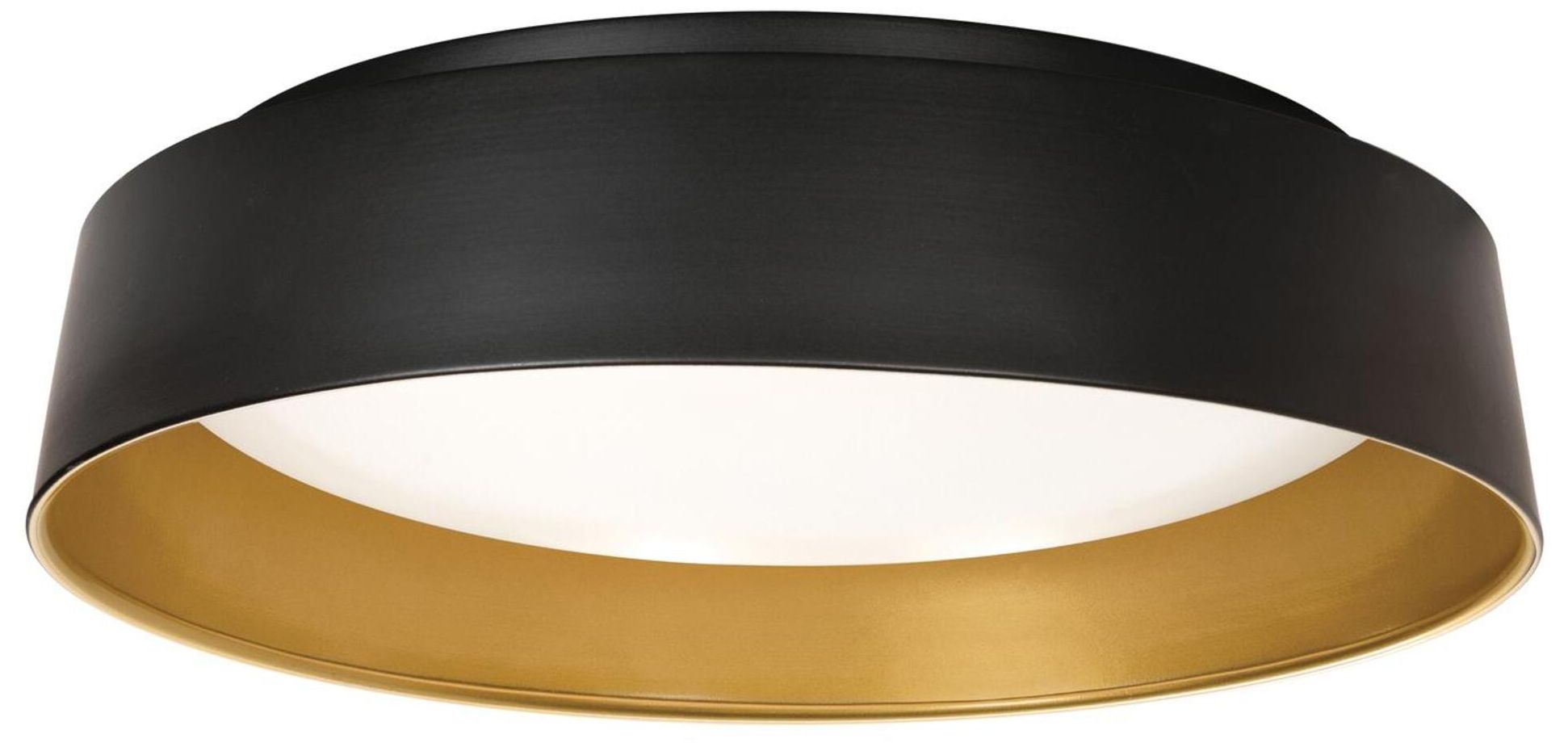 AFX Duncan Collection