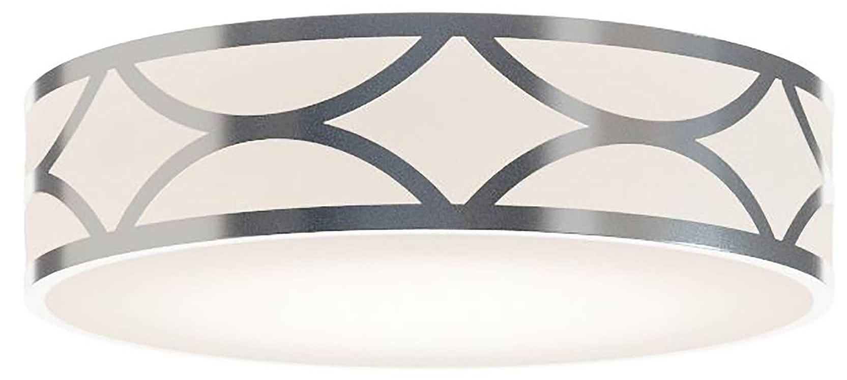 AFX Lake Silver Collection