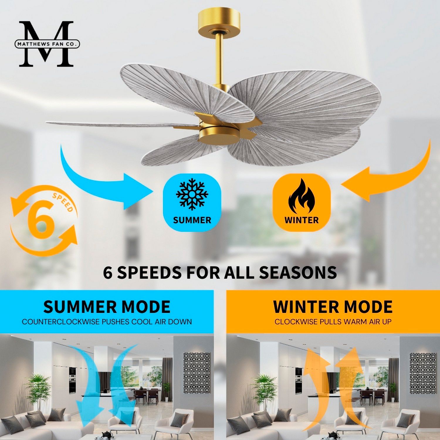 Alessandra Tropical 48" Brass Ceiling Fan w/ Barn Wood Blades