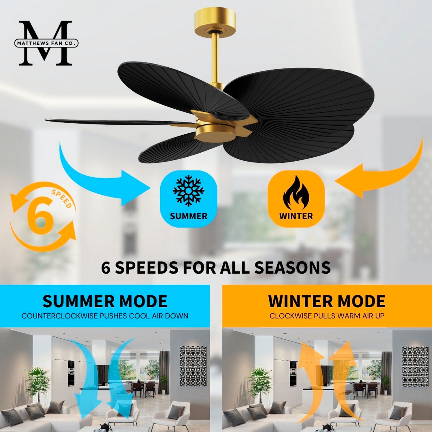 Alessandra Tropical 48" Brass Ceiling Fan w/ Matte Black Blades