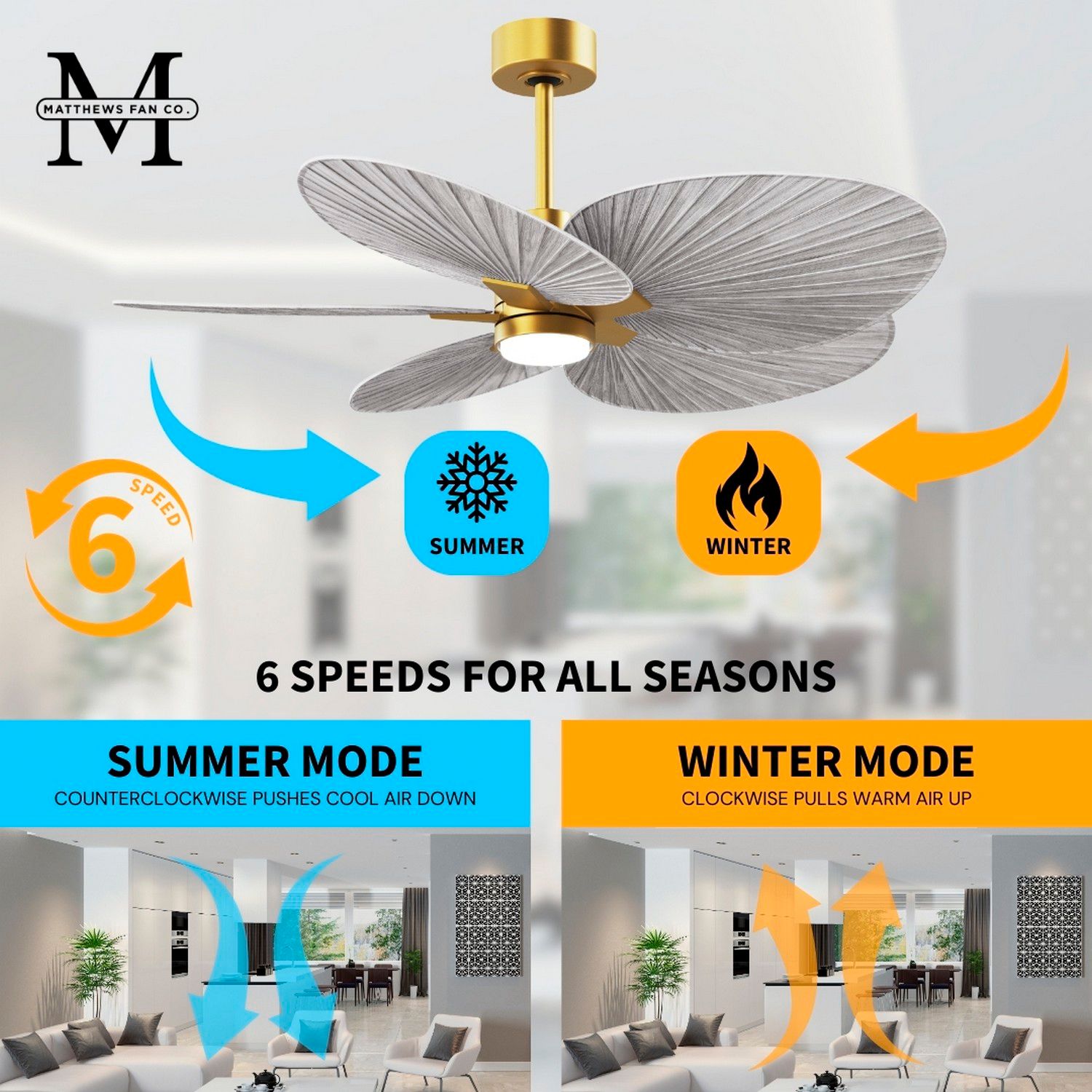 Alessandra Tropical 48" Brass LED Ceiling Fan w/ Barn Wood Blades