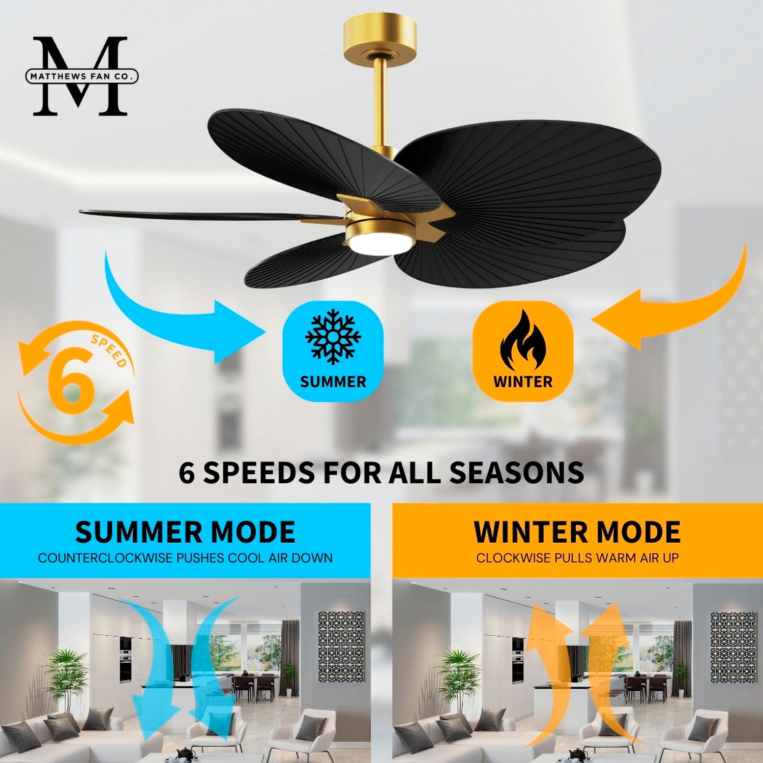 Alessandra Tropical 48" Brass LED Ceiling Fan w/ Matte Black Blades