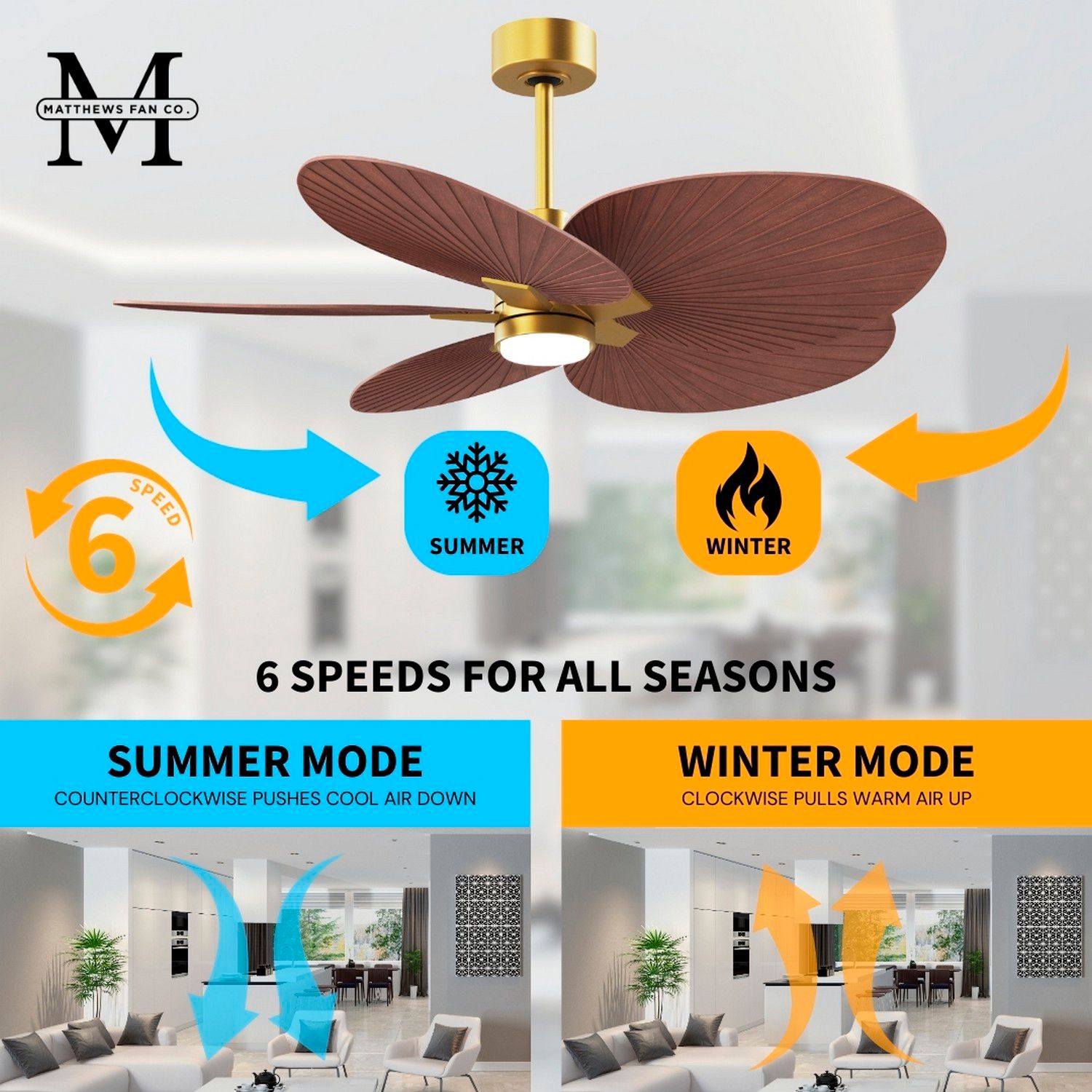 Alessandra Tropical 48" Brass LED Ceiling Fan w/ Walnut Blades
