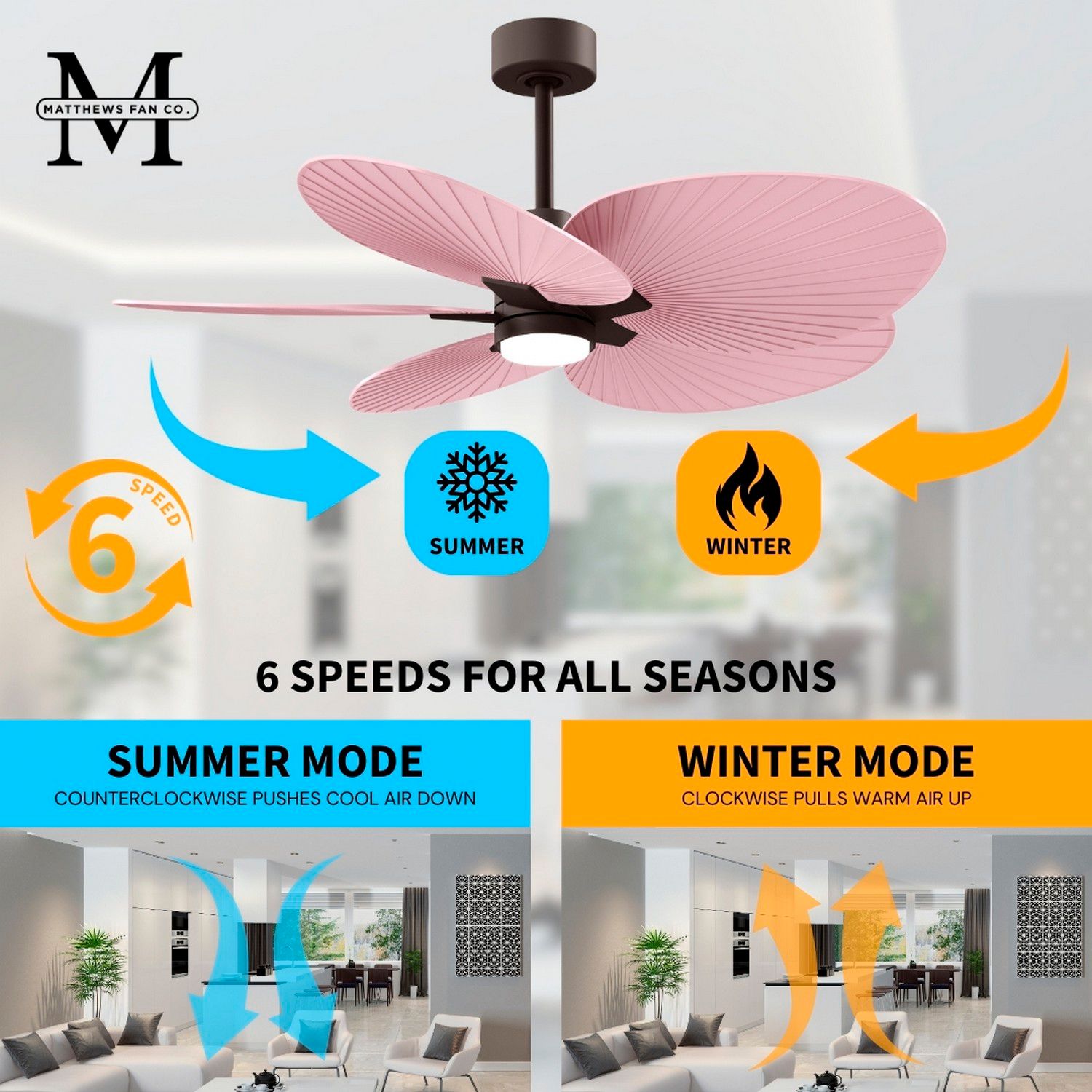 Alessandra Tropical 48" Bronze LED Ceiling Fan w/ Light Pink Blades