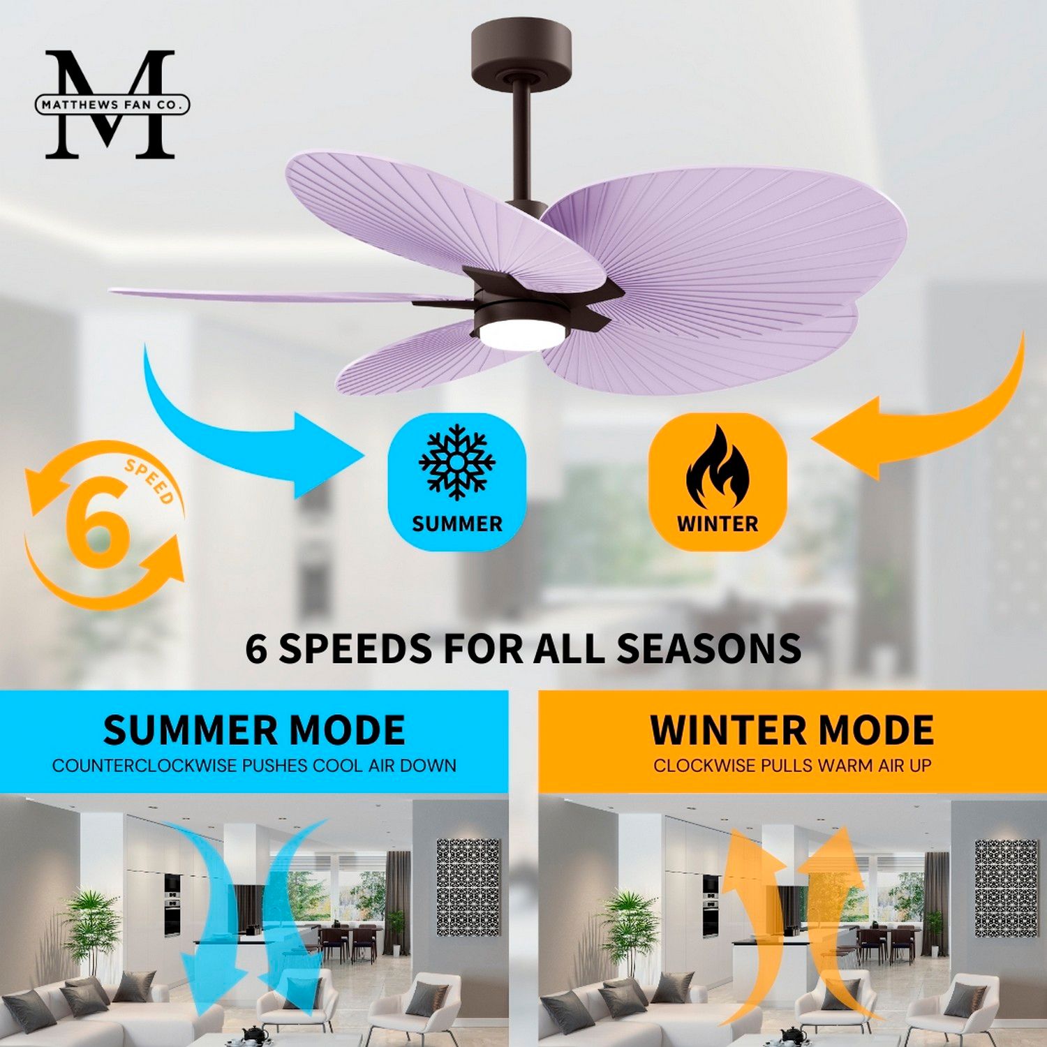 Alessandra Tropical 48" Bronze LED Ceiling Fan w/ Lilac Blades