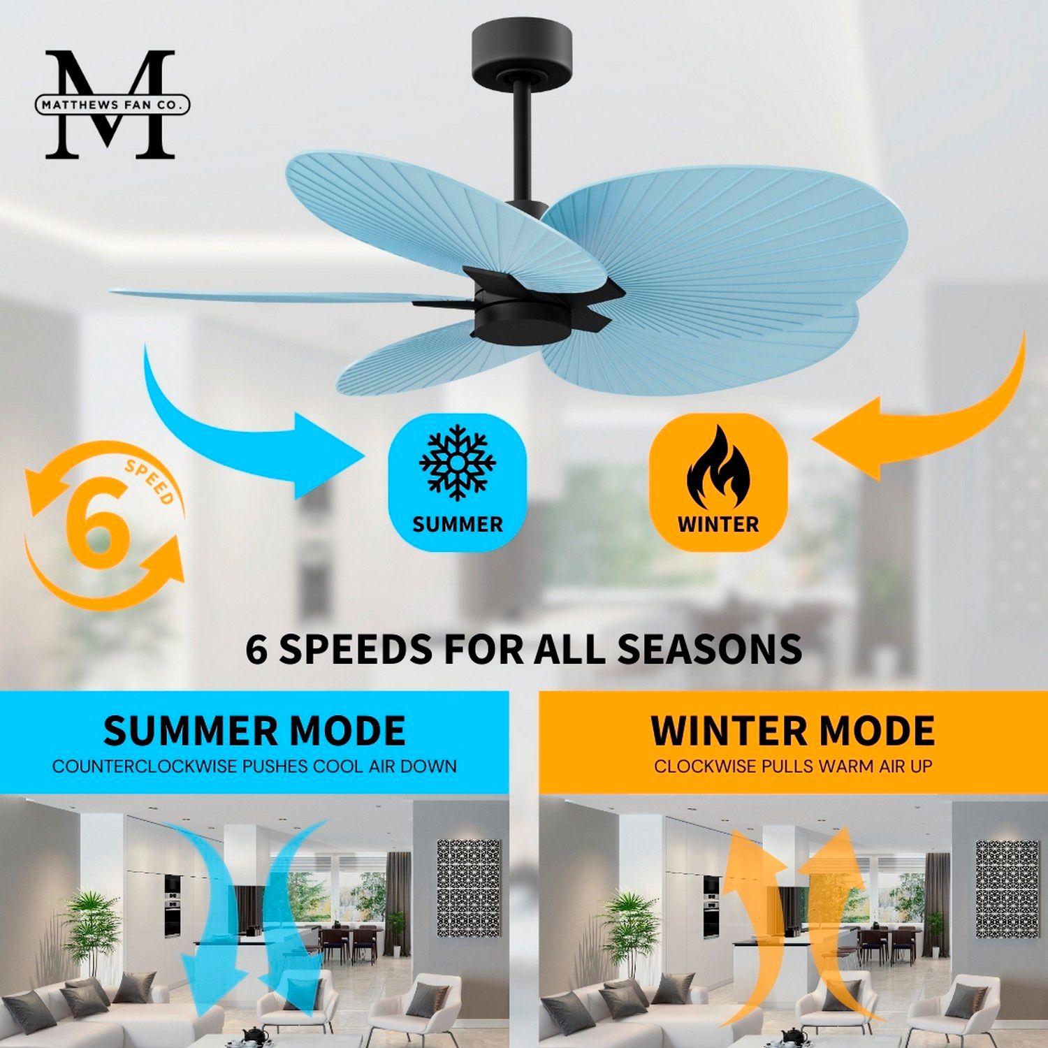 Alessandra Tropical 48" Matte Black Ceiling Fan w/ Light Blue Blades