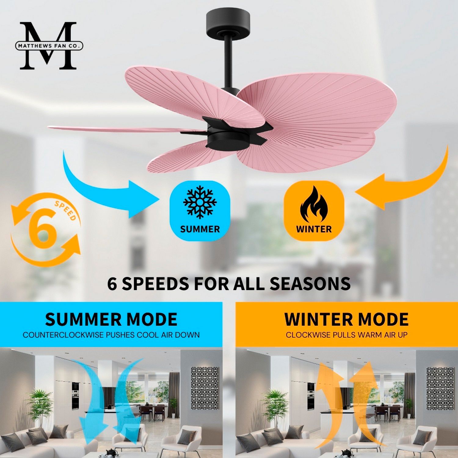 Alessandra Tropical 48" Matte Black Ceiling Fan w/ Light Pink Blades
