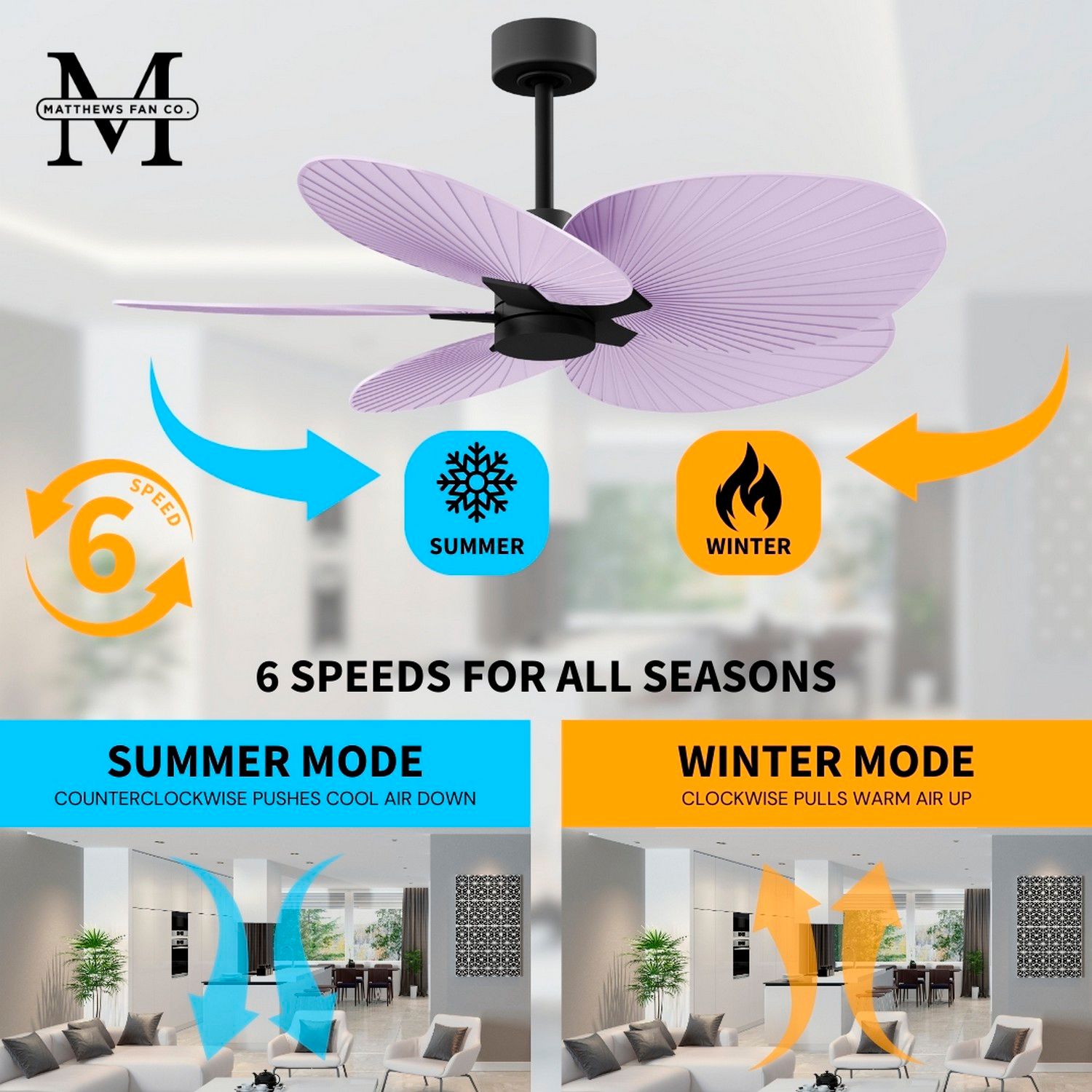 Alessandra Tropical 48" Matte Black Ceiling Fan w/ Lilac Blades