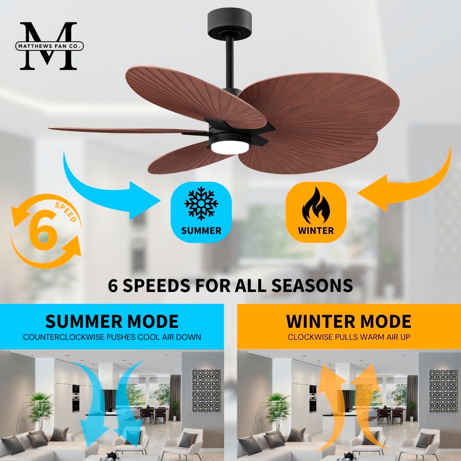 Alessandra Tropical 48" Matte Black LED Ceiling Fan w/ Walnut Blades