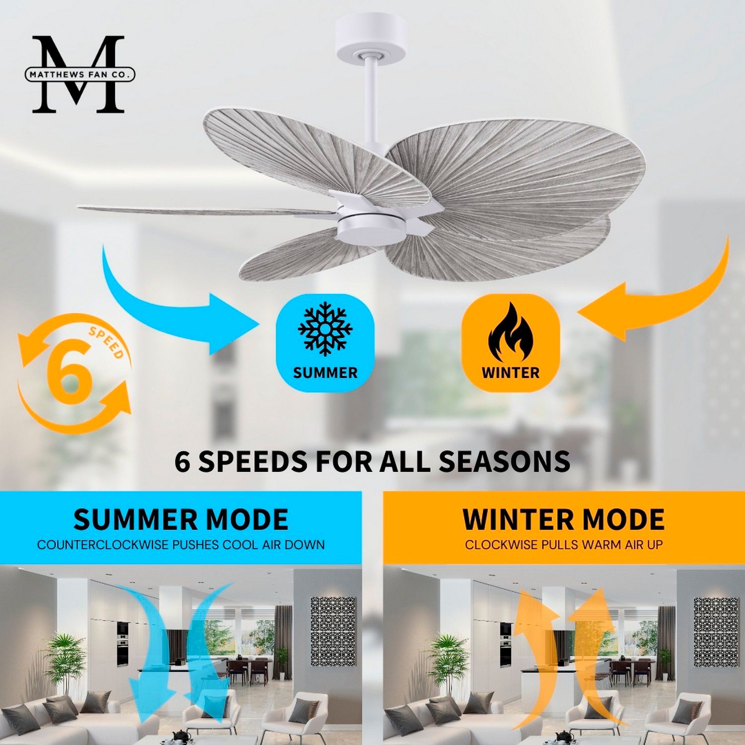 Alessandra Tropical 48" Matte White Ceiling Fan w/ Barn Wood Blades