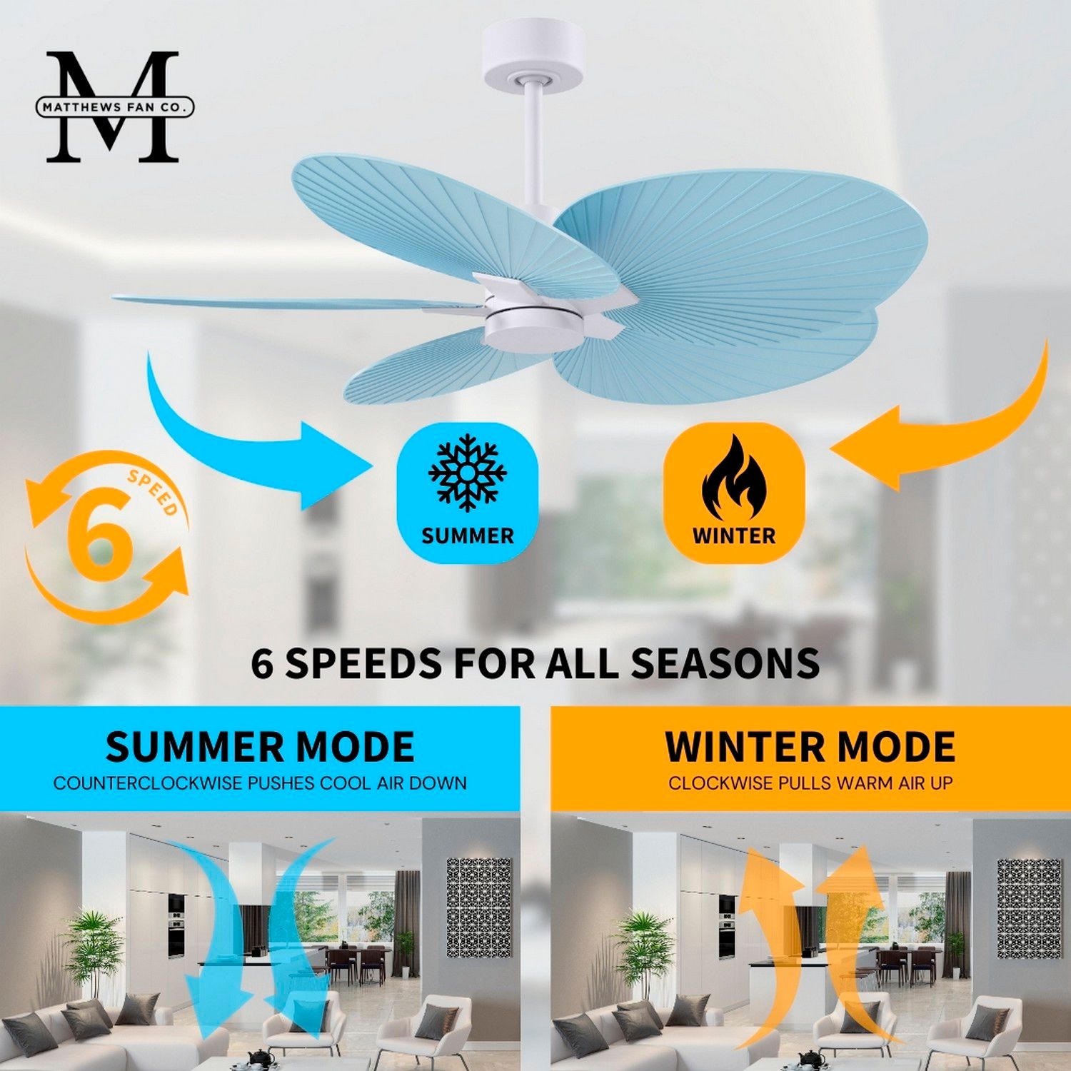 Alessandra Tropical 48" Matte White Ceiling Fan w/ Light Blue Blades