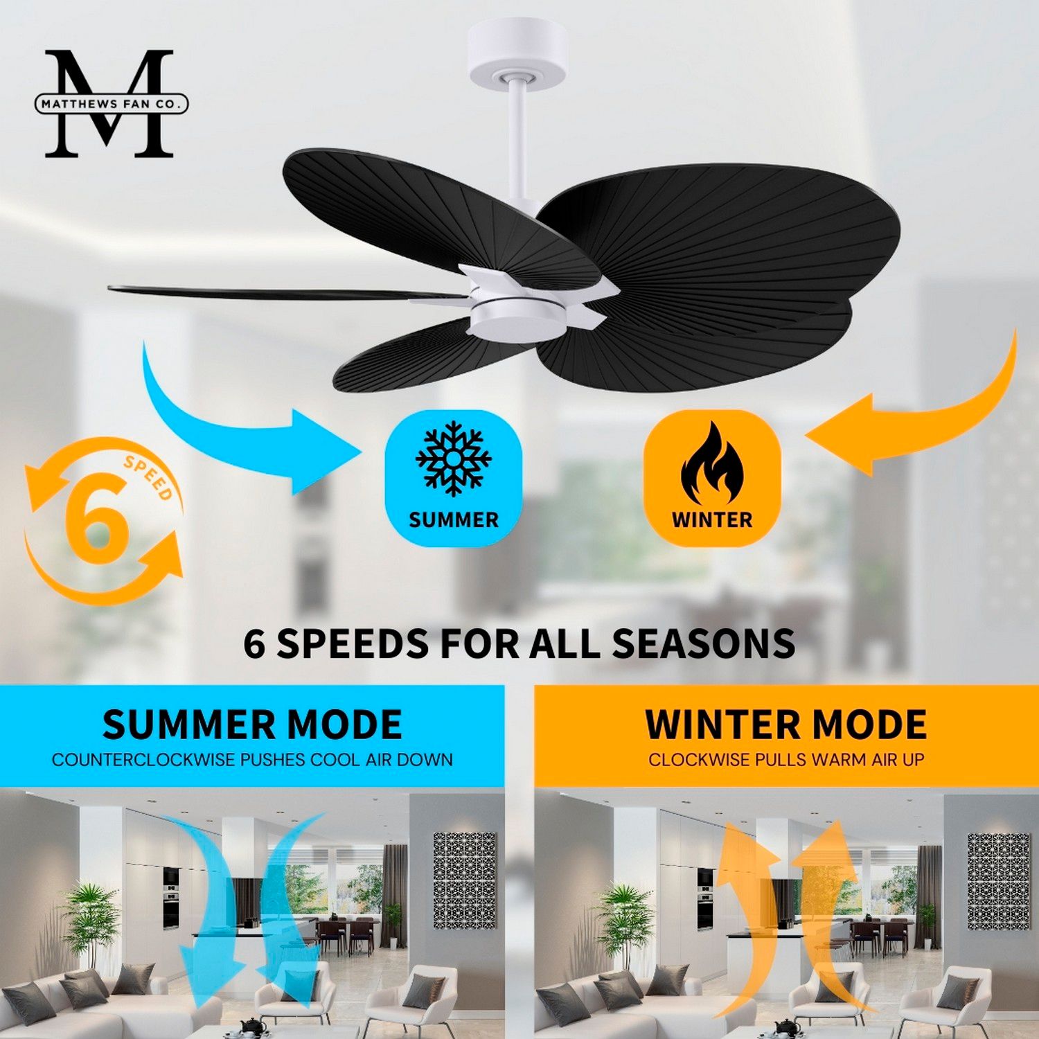 Alessandra Tropical 48" Matte White Ceiling Fan w/ Matte Black Blades