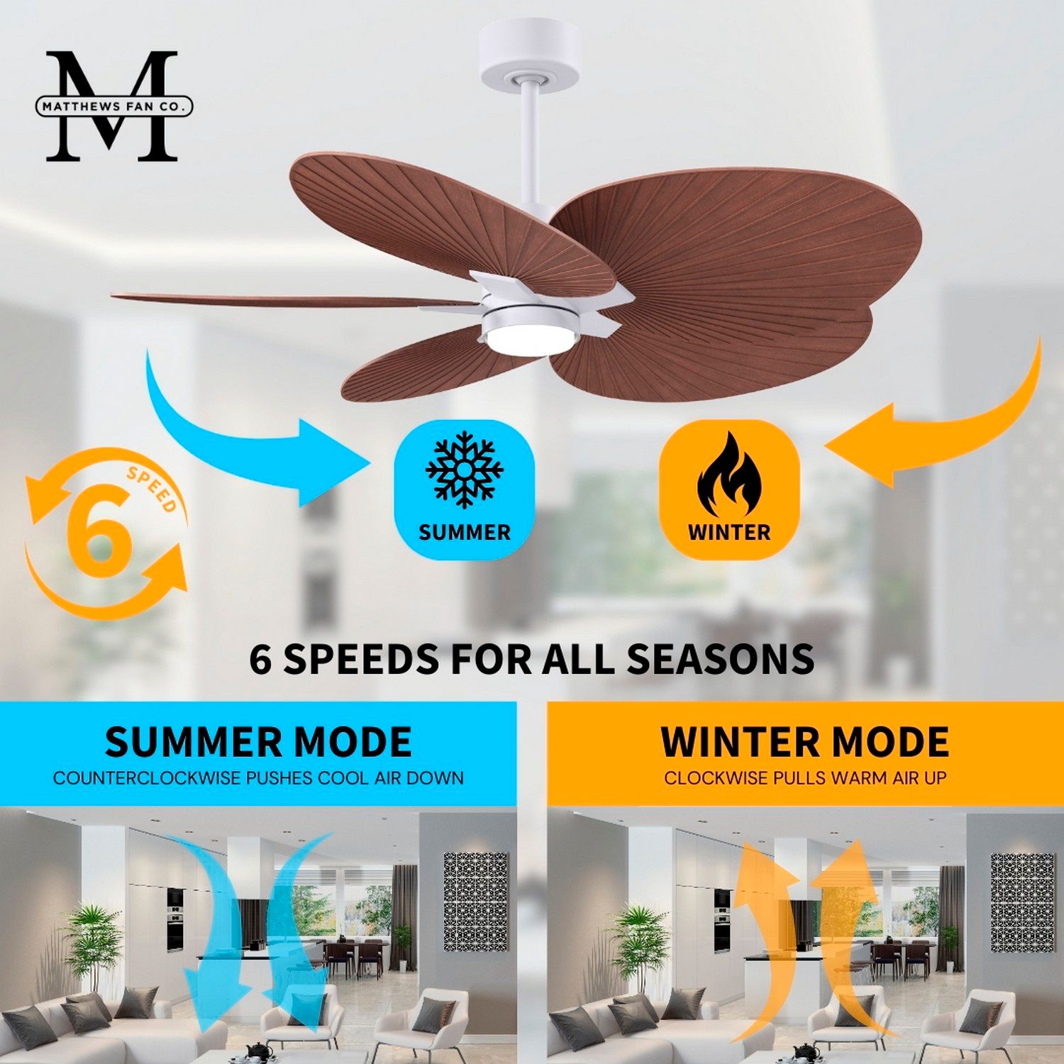 Alessandra Tropical 48" Matte White LED Ceiling Fan w/ Walnut Blades