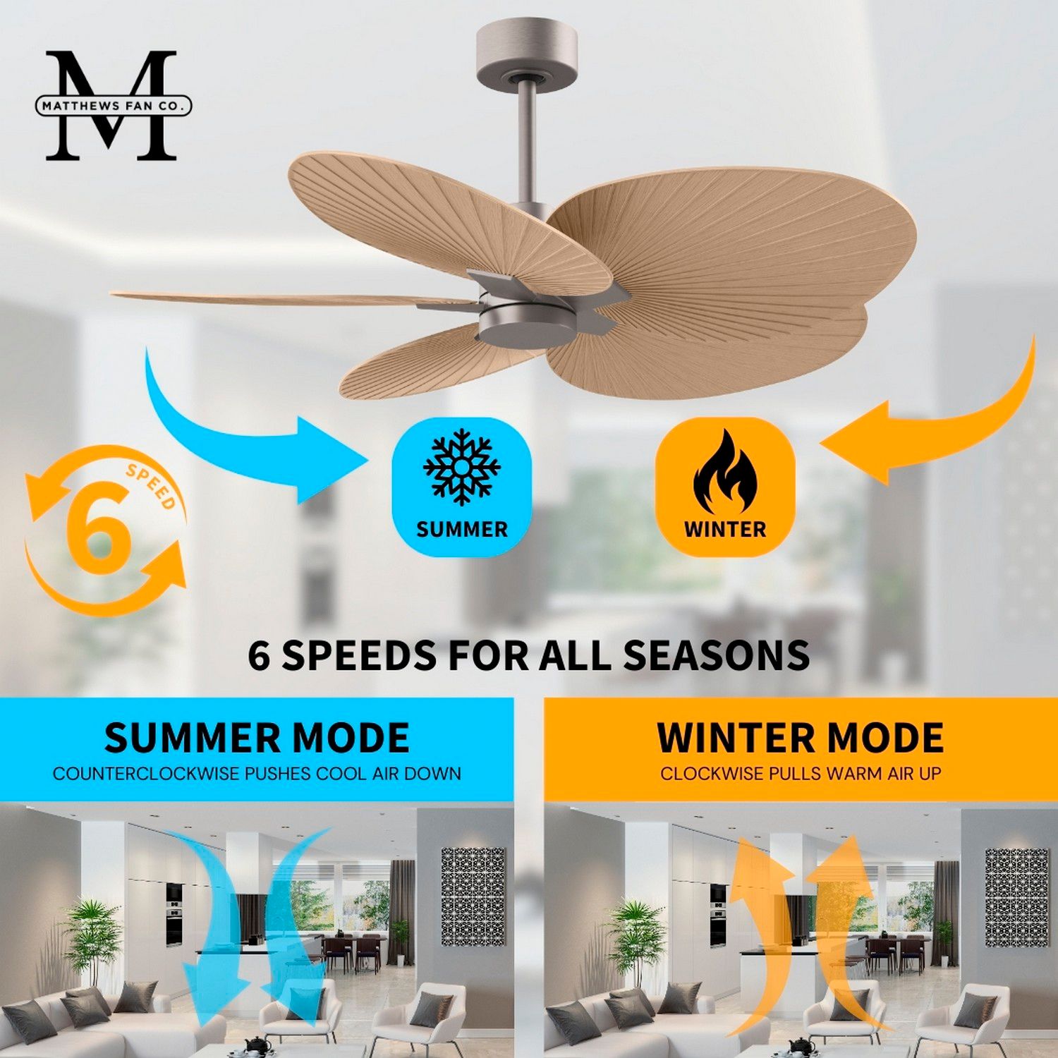 Alessandra Tropical 48" Nickel Ceiling Fan w/ Light Maple Blades