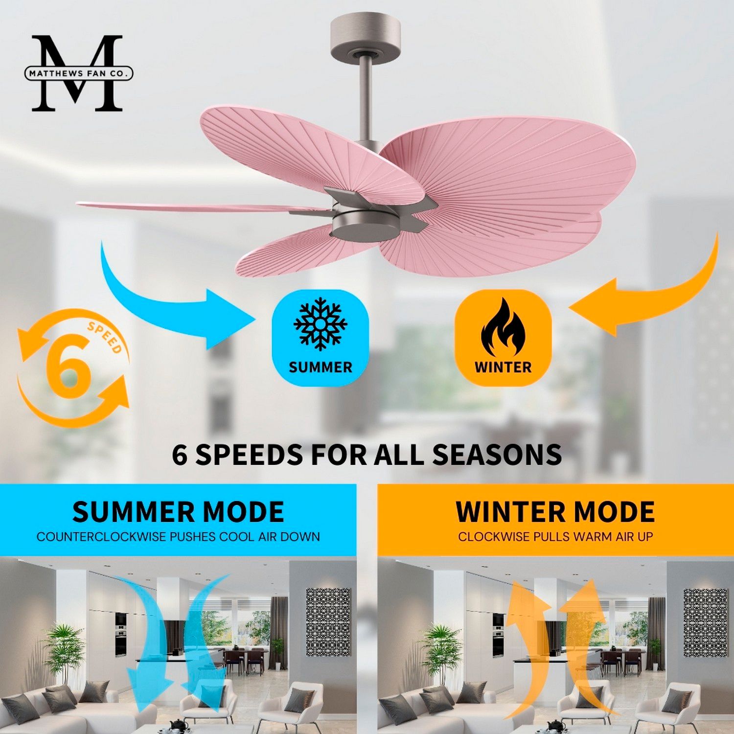 Alessandra Tropical 48" Nickel Ceiling Fan w/ Light Pink Blades