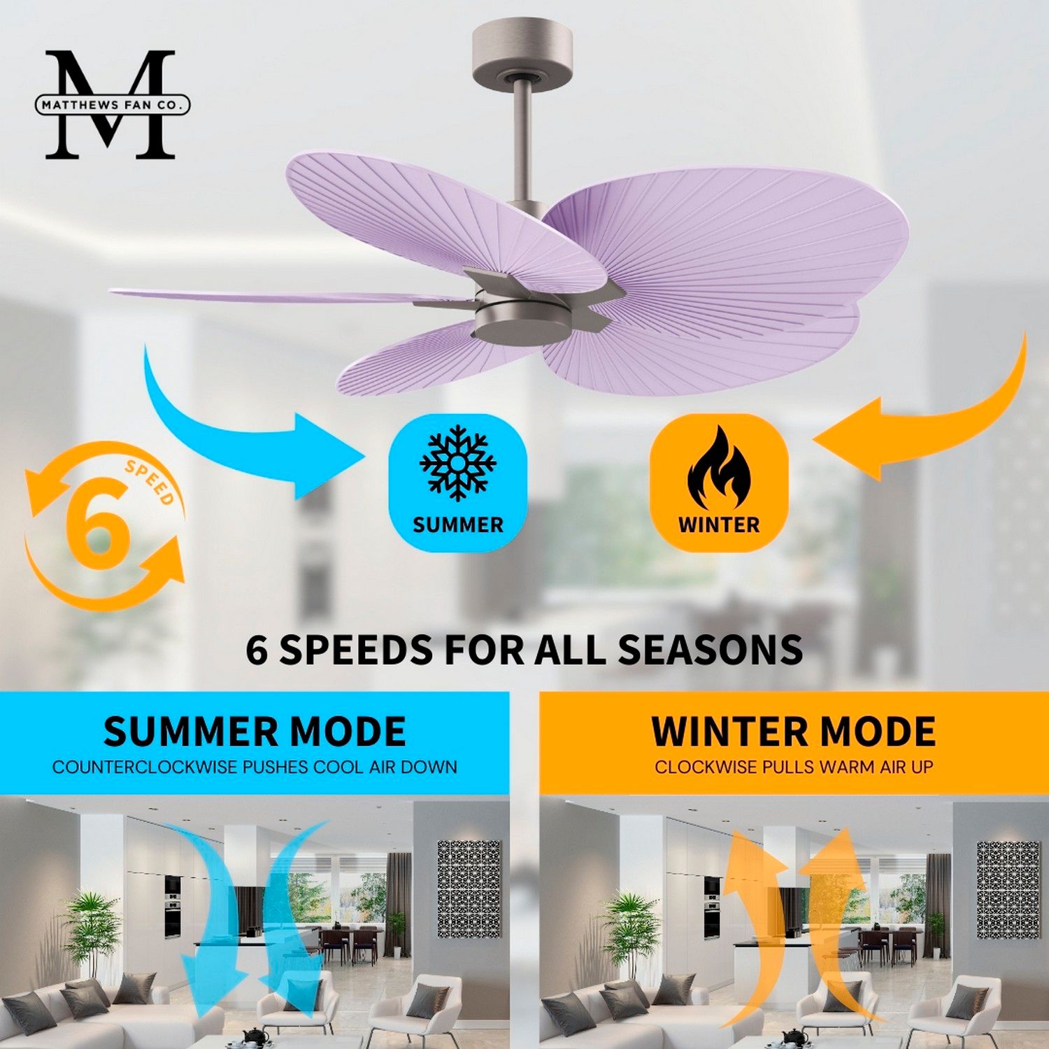 Alessandra Tropical 48" Nickel Ceiling Fan w/ Lilac Blades