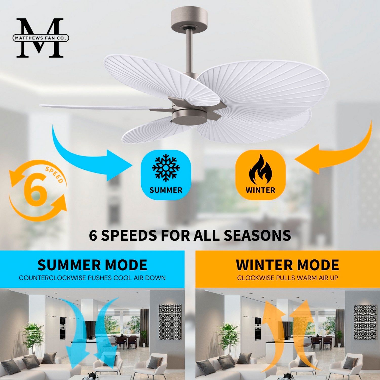 Alessandra Tropical 48" Nickel Ceiling Fan w/ Matte White Blades