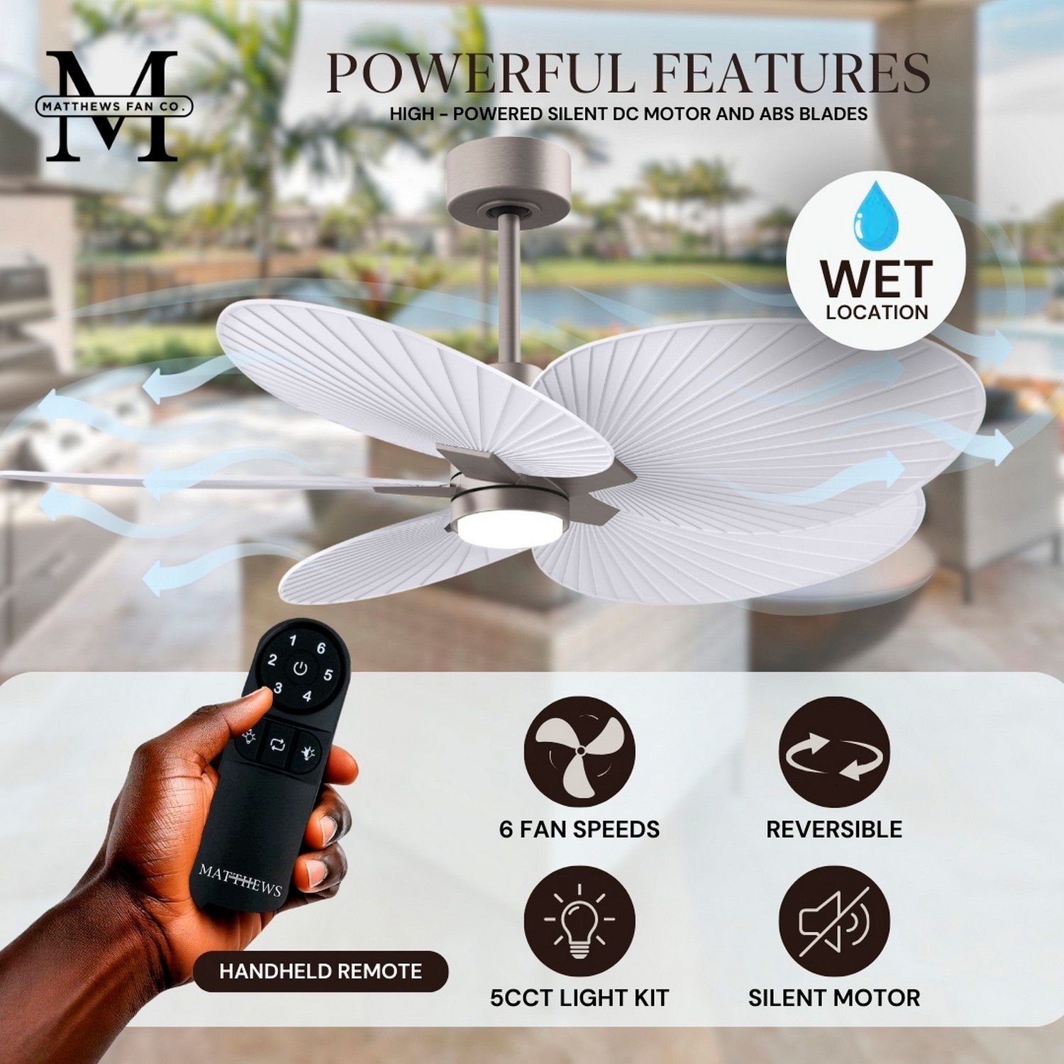 Alessandra Tropical 48" Nickel LED Ceiling Fan w/ Matte White Blades