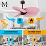Alessandra Tropical 48" Textured Bronze Ceiling Fan w/Light Pink Blade
