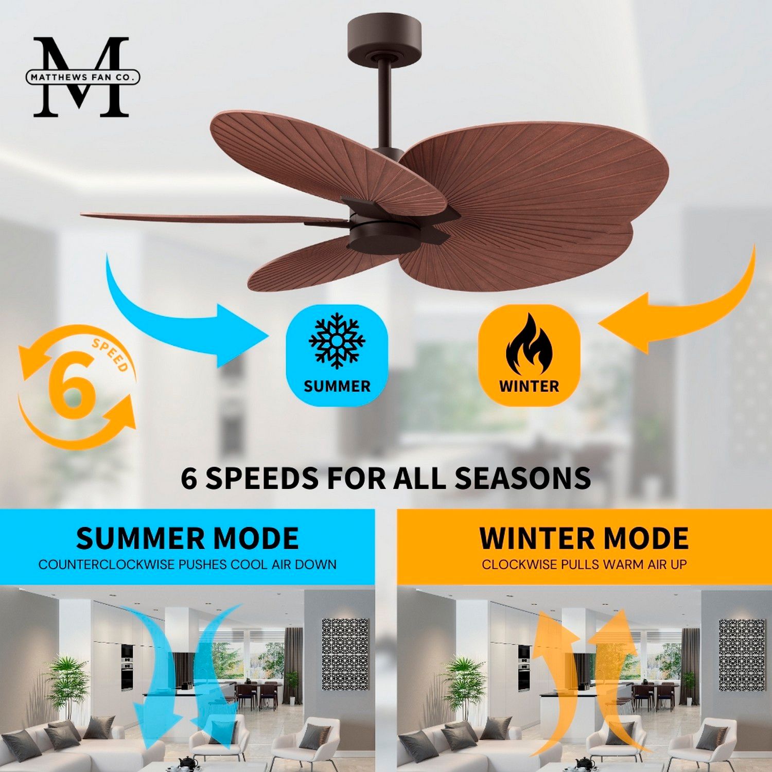 Image 7 Alessandra Tropical 48" Textured Bronze Ceiling Fan w/ Walnut Blades more views