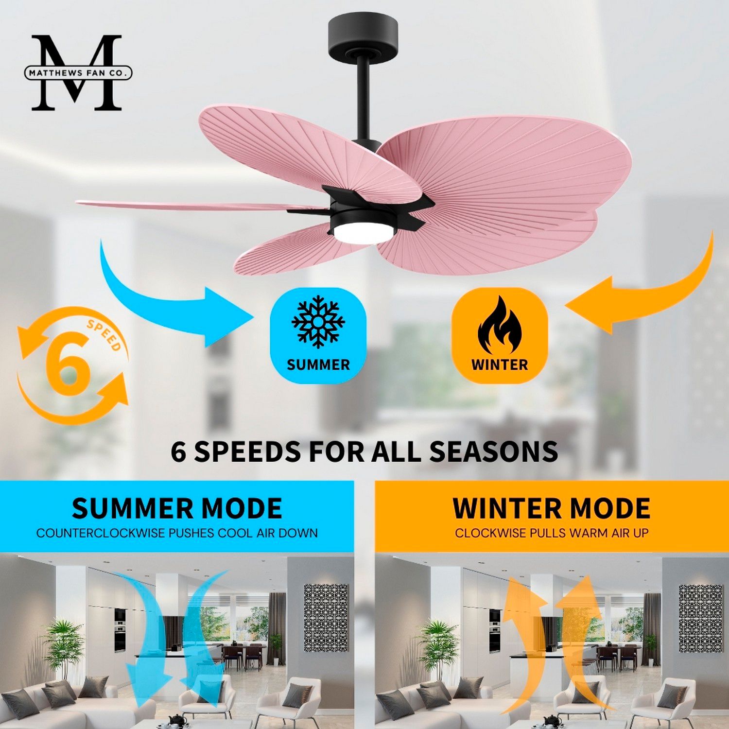Alessandra Tropical 48"Matte Black LED Ceiling Fan w/Light Pink Blades