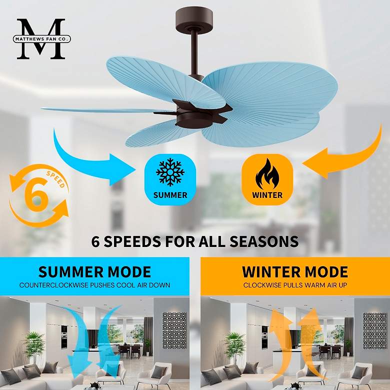 Image 7 Alessandra Tropical 48"Textured Bronze Ceiling Fan w/Light Blue Blades more views