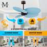 7_Alessandra Tropical 48"Textured Bronze Ceiling Fan w/Light Blue Blades more views