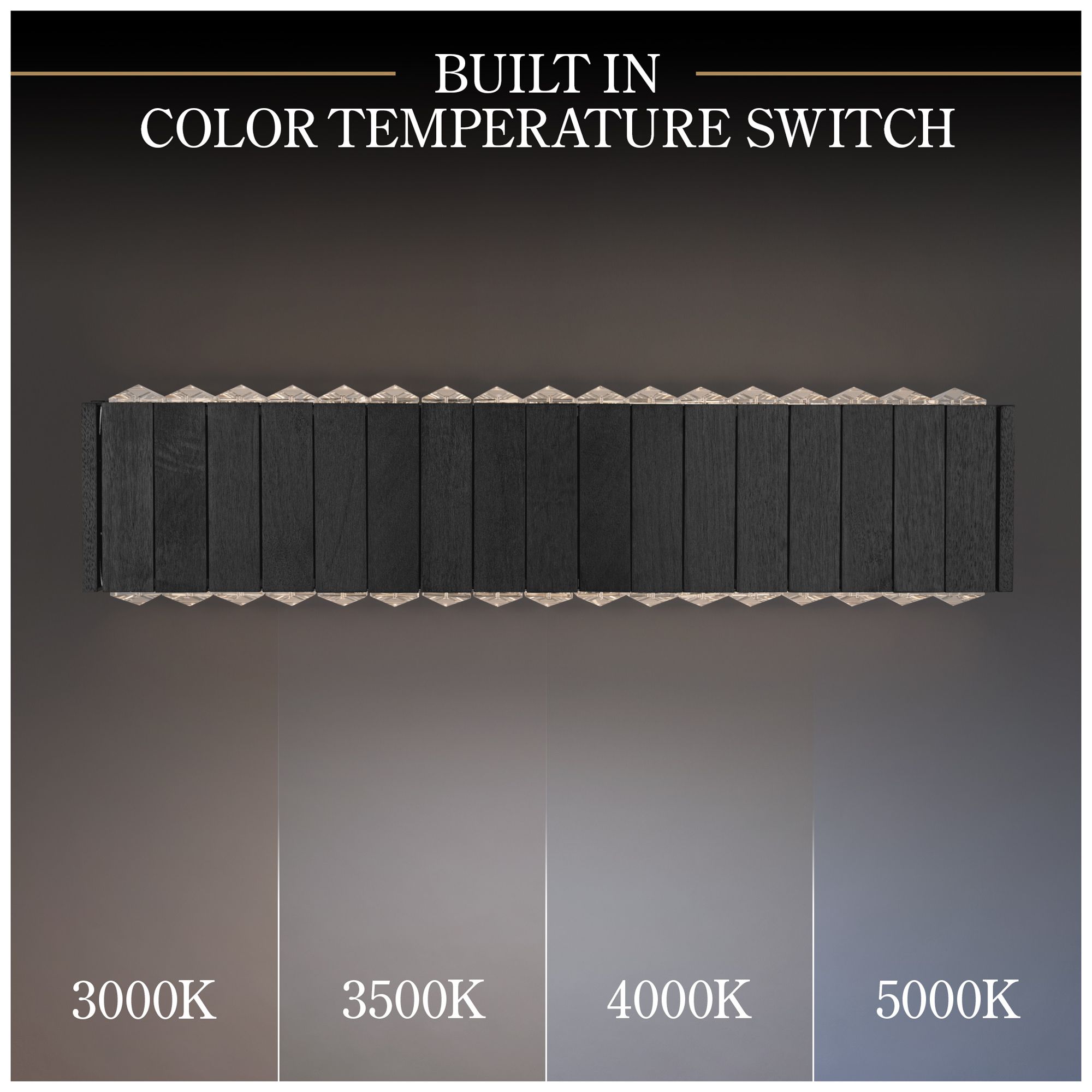 Image 4 Andean 2 Lt LED Bath Bar more views