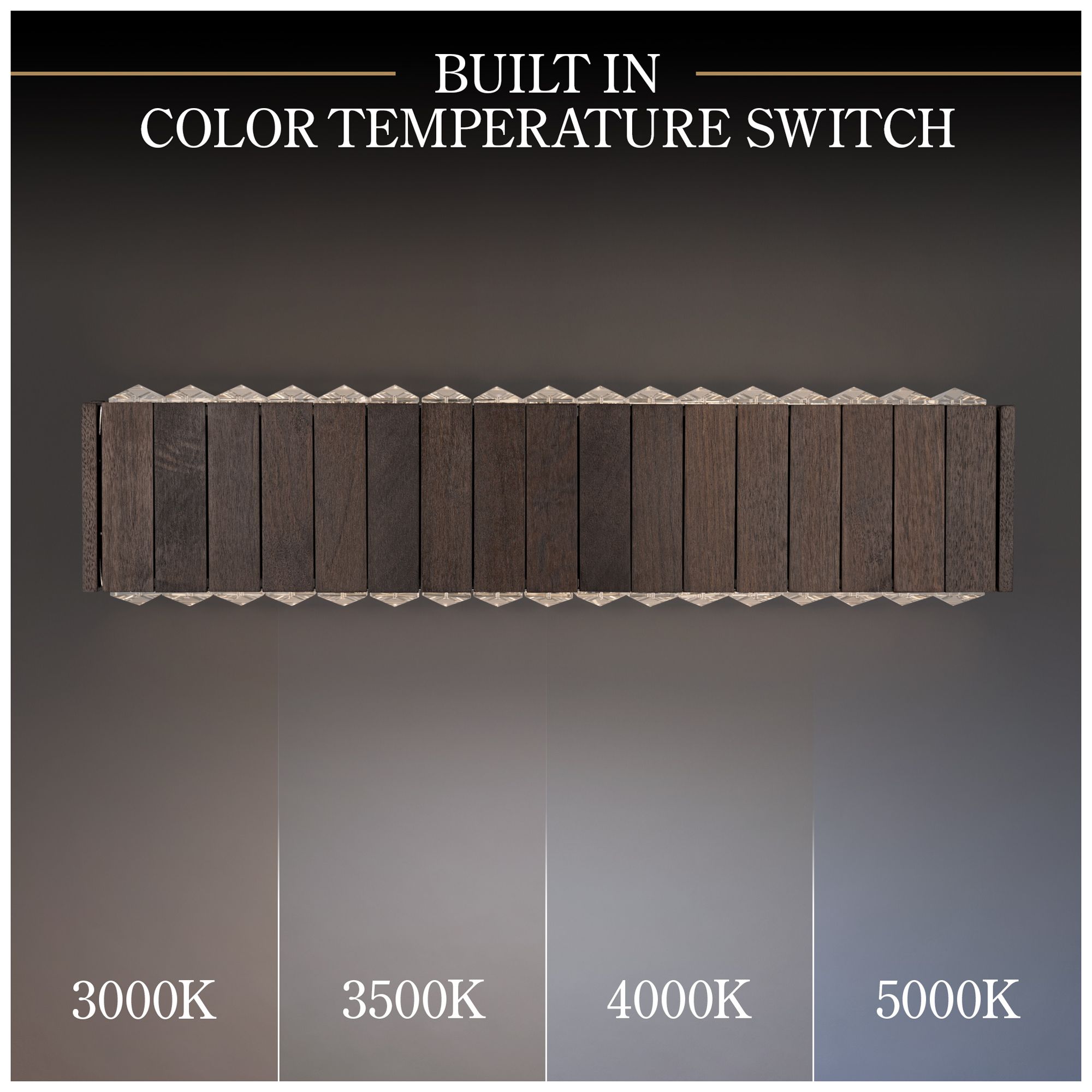 Image 5 Andean 2 Lt LED Bath Bar more views