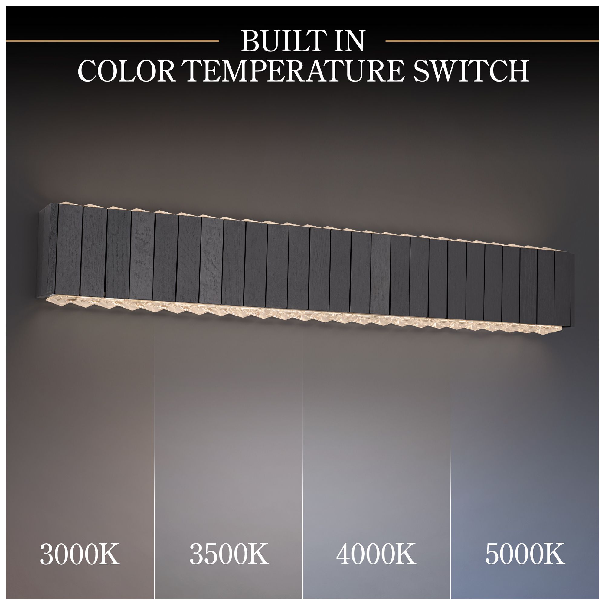 Image 6 Andean 2 Lt LED Bath Bar more views