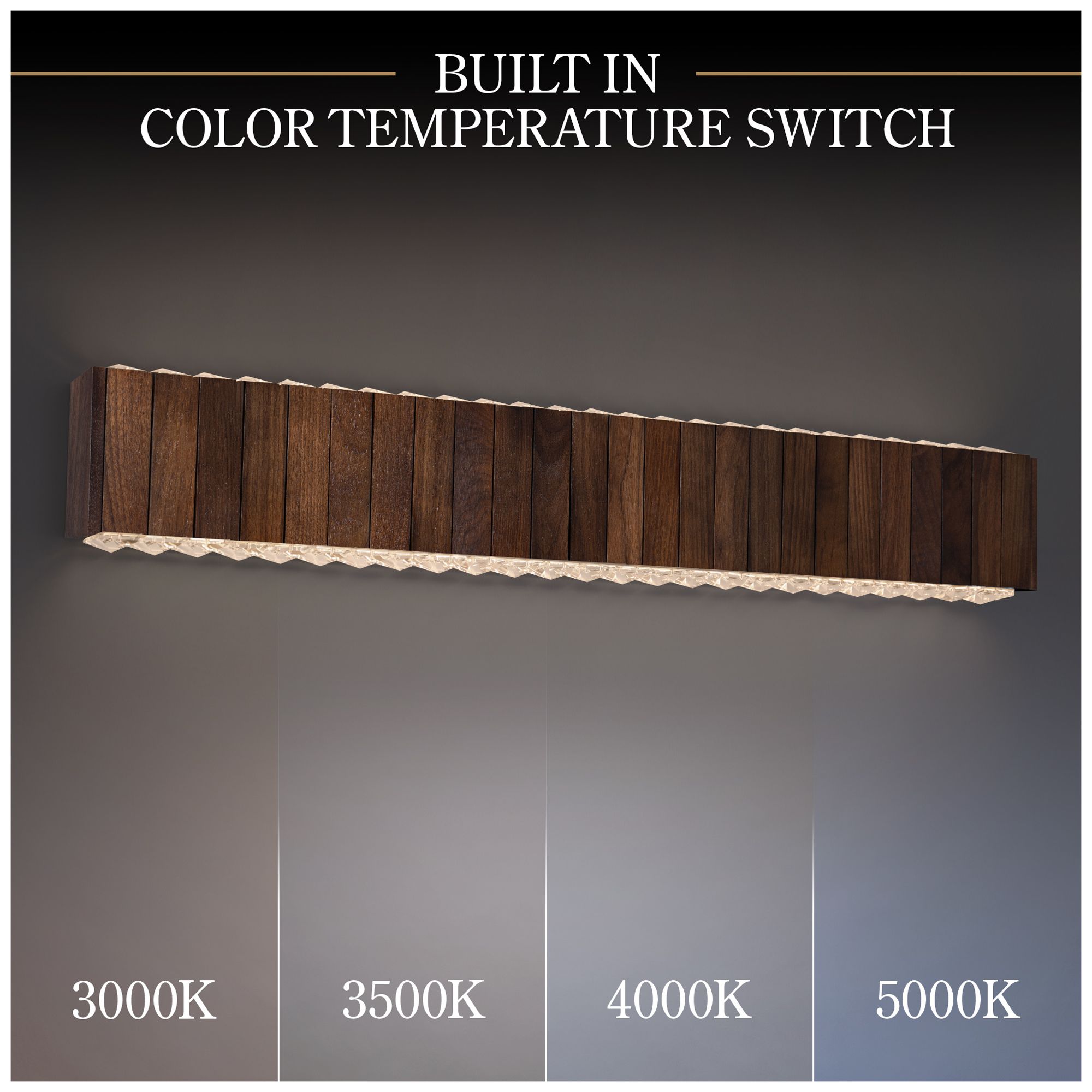 Image 4 Andean 2 Lt LED Bath Bar more views