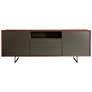 5_Anderson 78 3/4" Wide American Walnut Veneer Sideboard more views