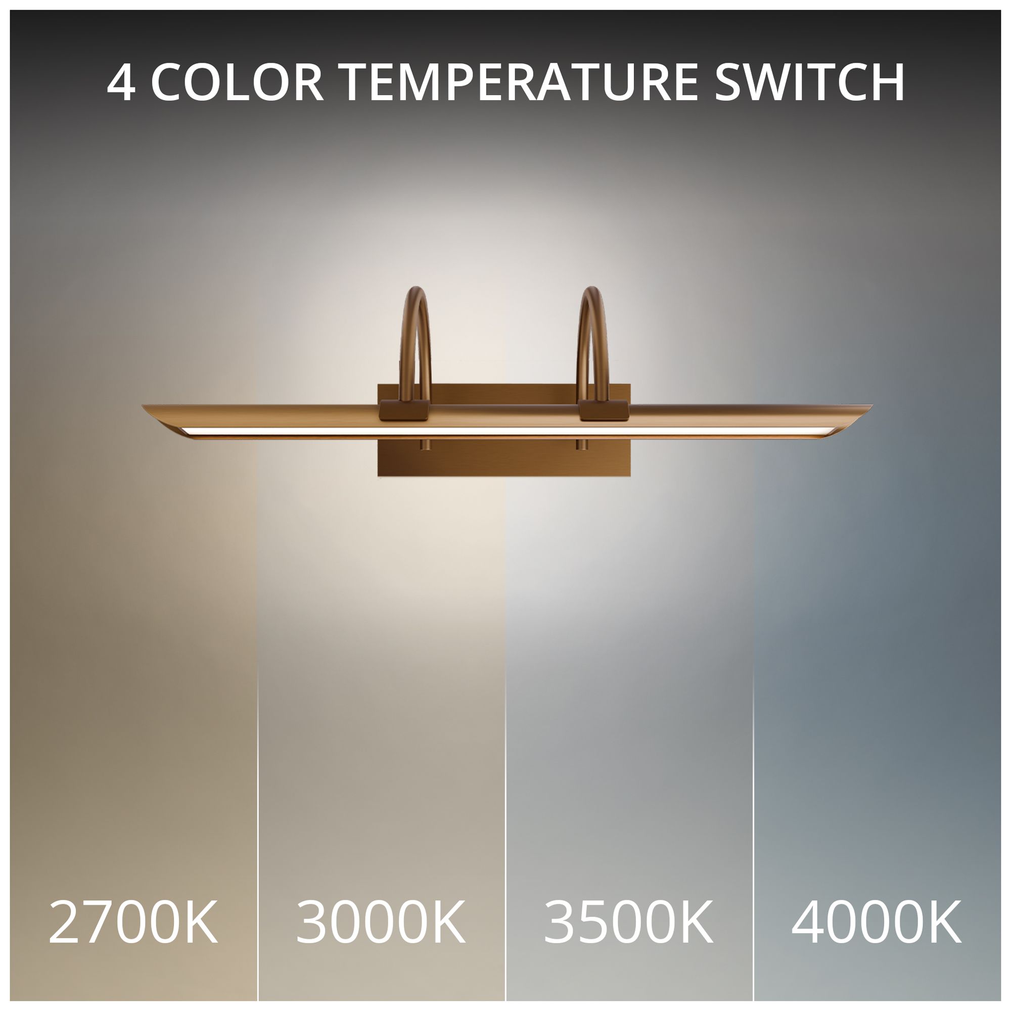 Image 4 Ansel 5.63"H x 18.5"W 1-Light Picture Light in Aged Brass more views