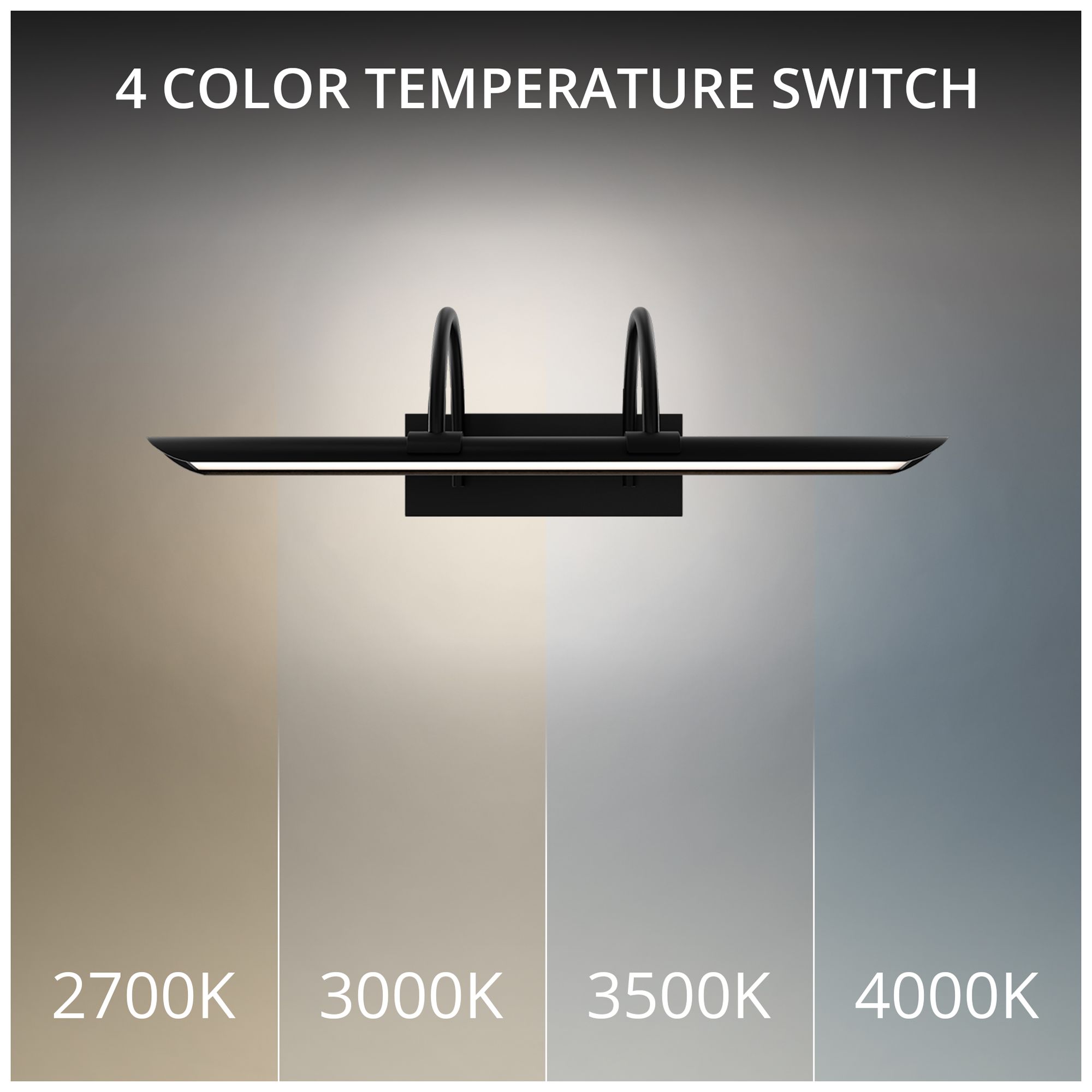 Image 5 Ansel 5.63"H x 18.5"W 1-Light Picture Light in Black more views