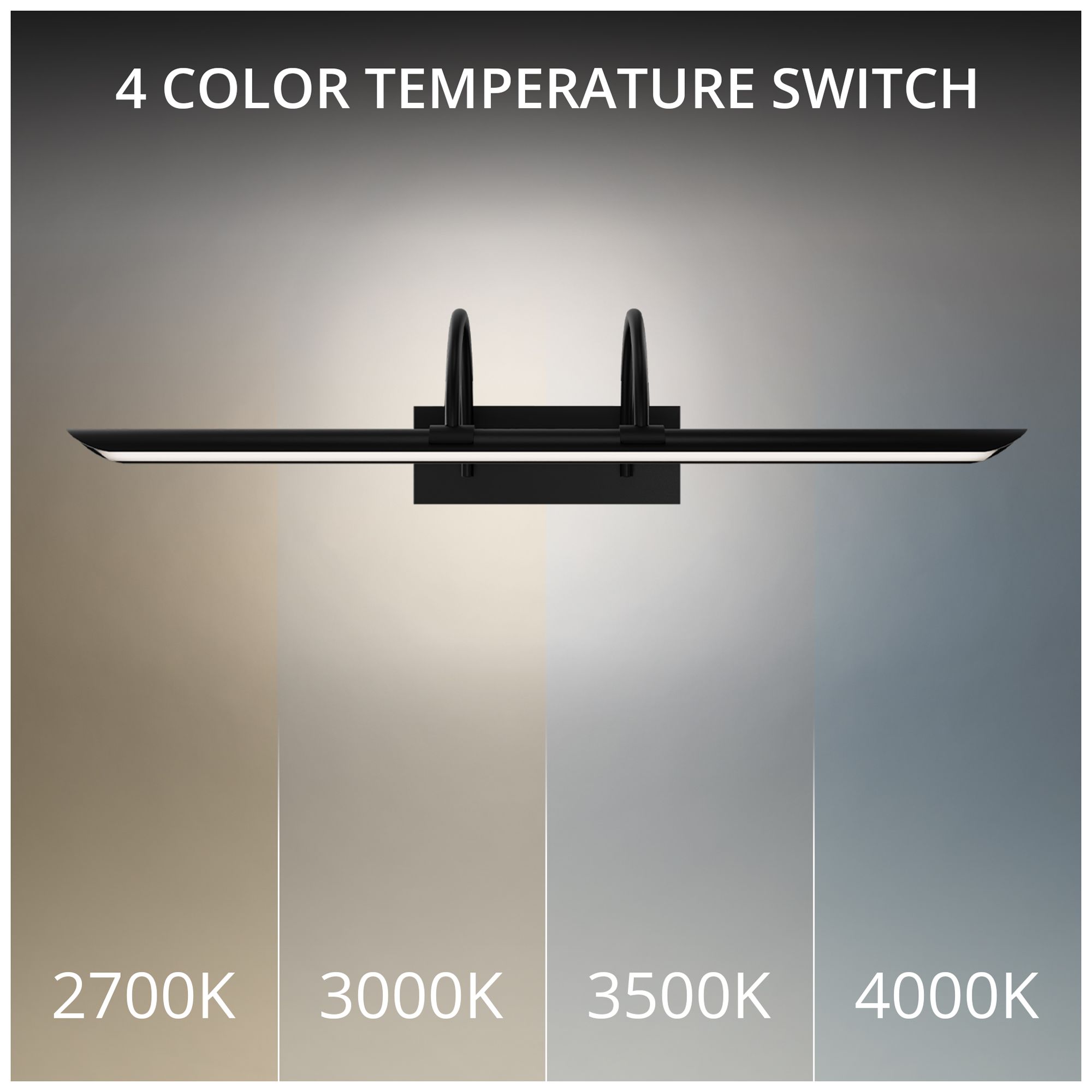 Image 5 Ansel 5.63"H x 24"W 1-Light Picture Light in Black more views