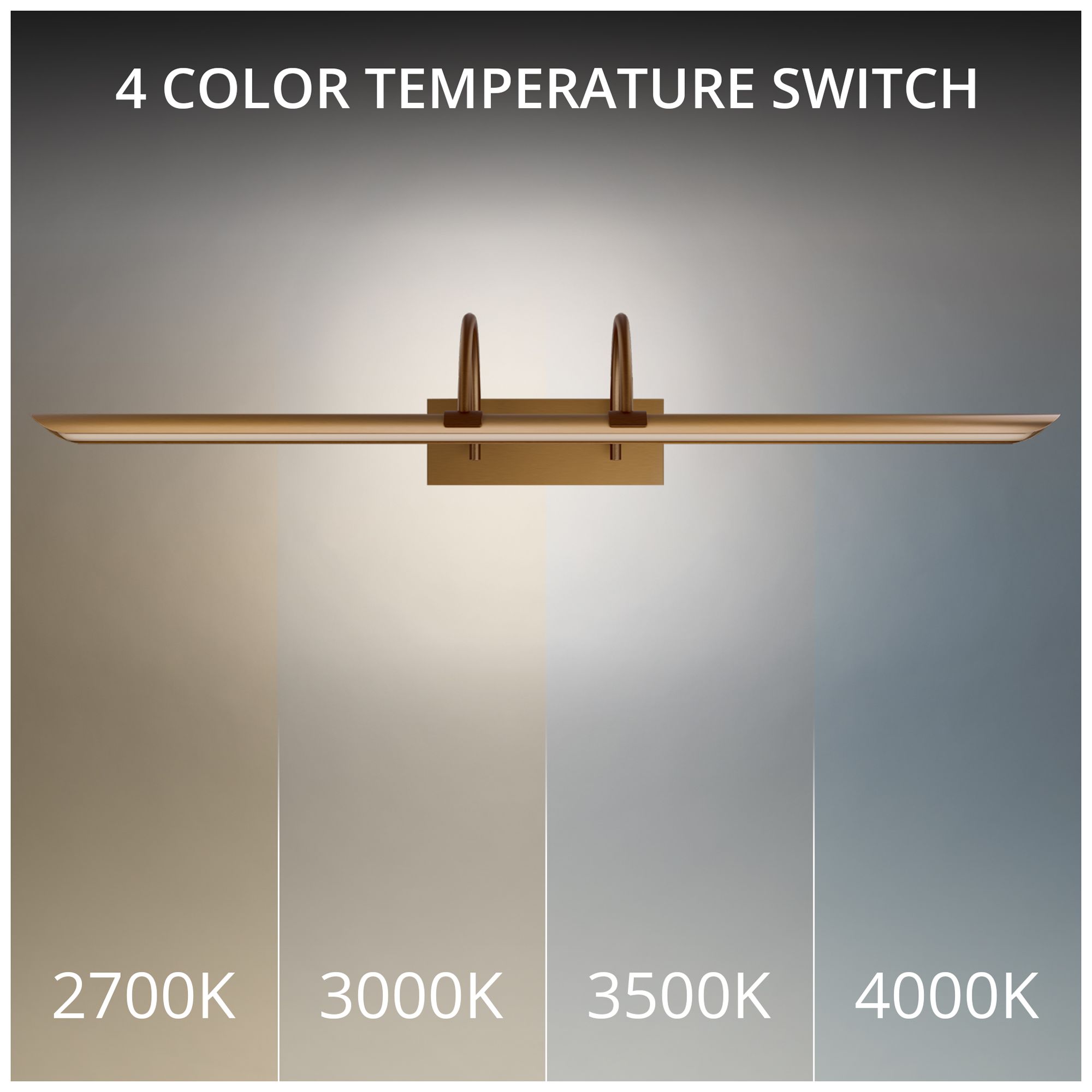 Image 5 Ansel 5.63"H x 29.5"W 1-Light Picture Light in Aged Brass more views