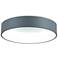 Arenal LED Drum Shade Flush Mount With Gray & White Finish