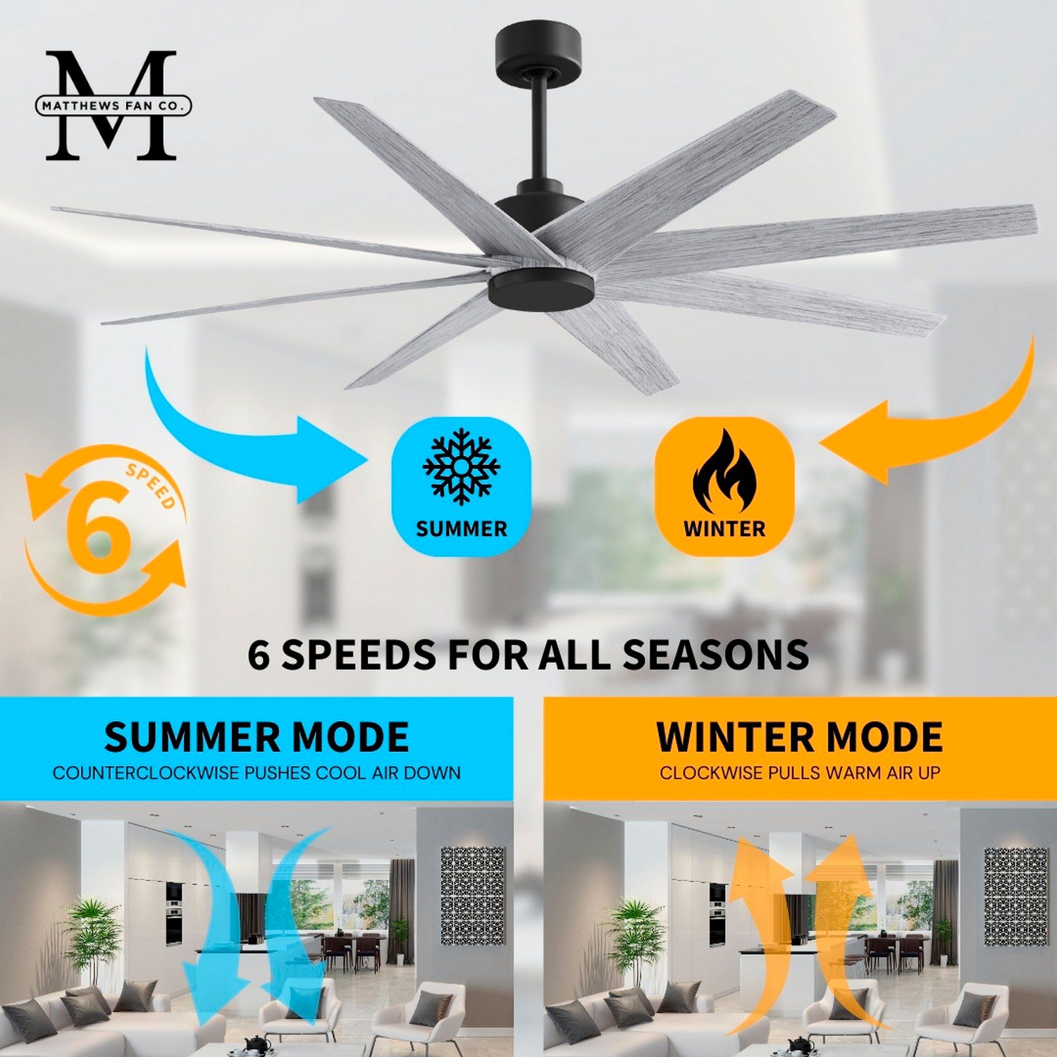 Ariella 64" 8-Blade Matte Black Ceiling Fan w/ Barn Wood Blades