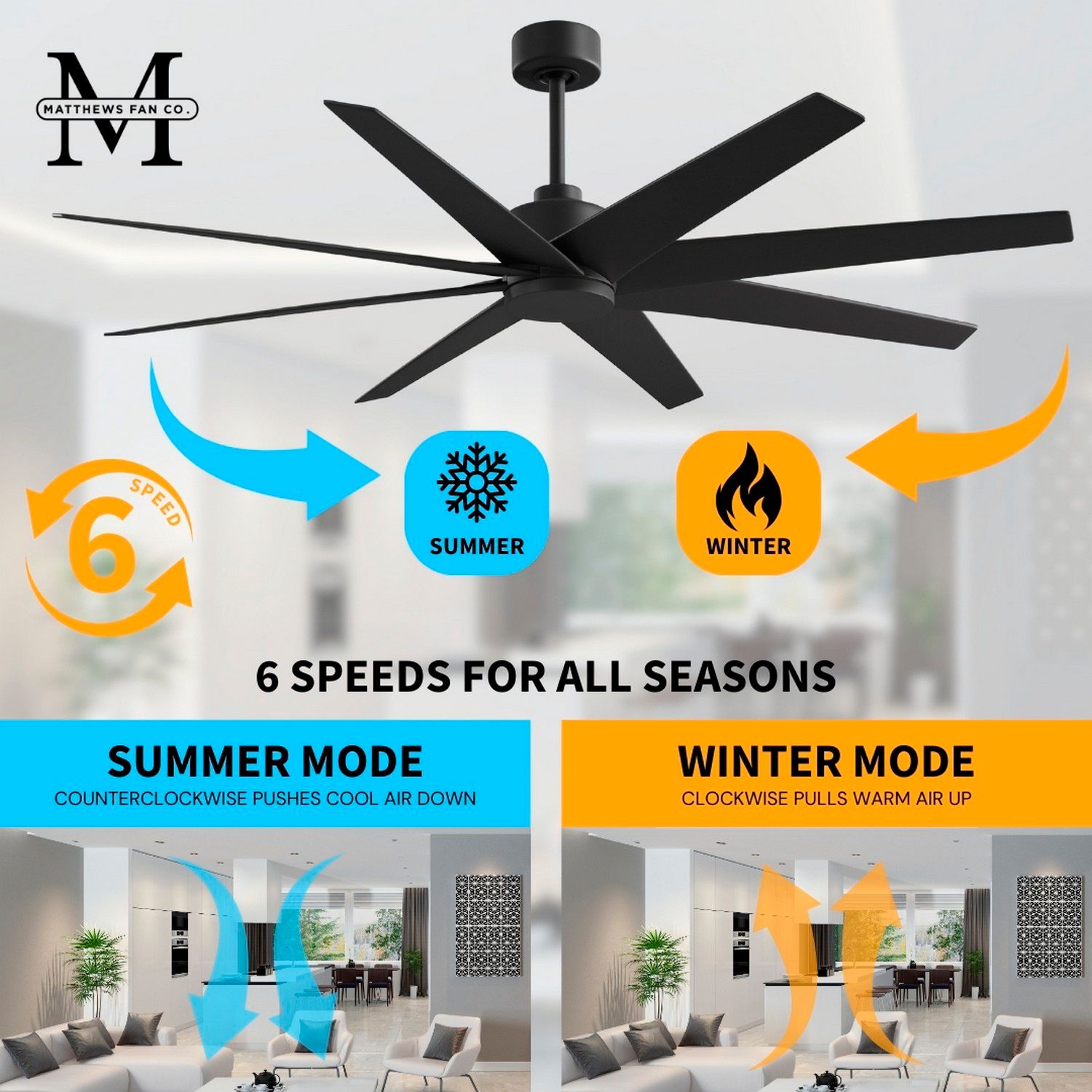 Ariella 64" 8-Blade Matte Black Ceiling Fan w/ Matte Black Blades
