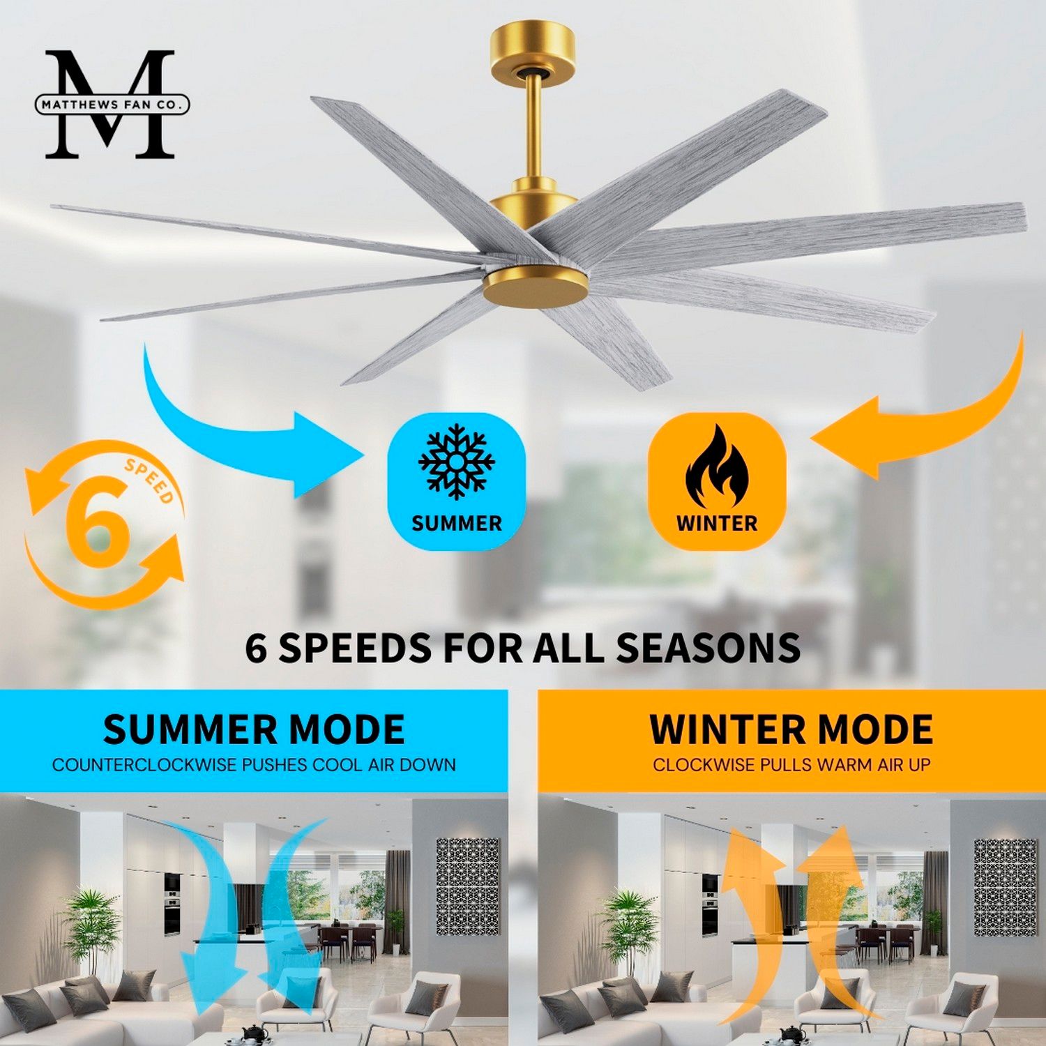 Ariella 64"W 8 Blade Brushed Brass Ceiling Fan w/ Barn Wood Tone Blade