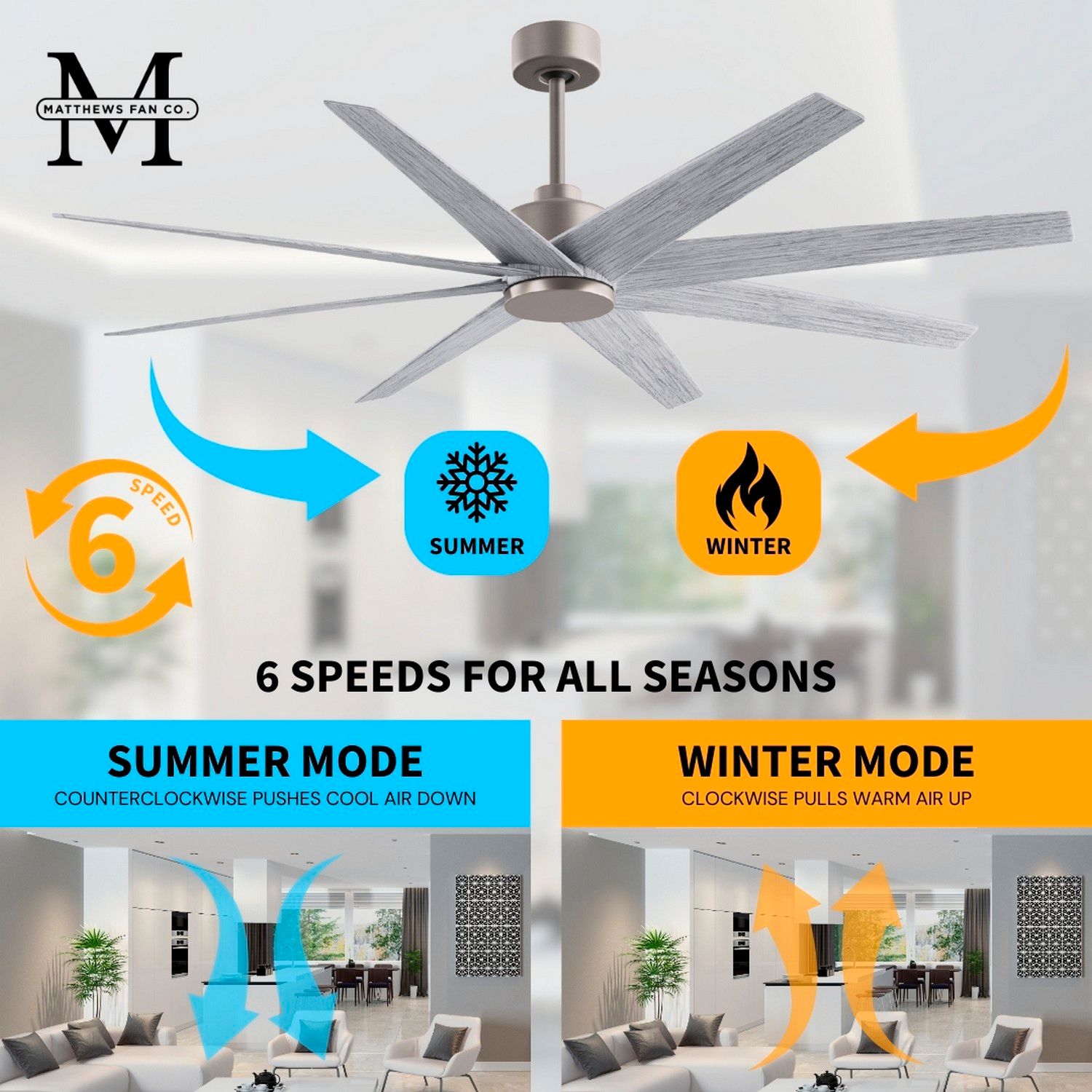 Ariella 64"W 8 Blade Brushed Nickel Ceiling Fan w/ Barn Wood Tone Blad