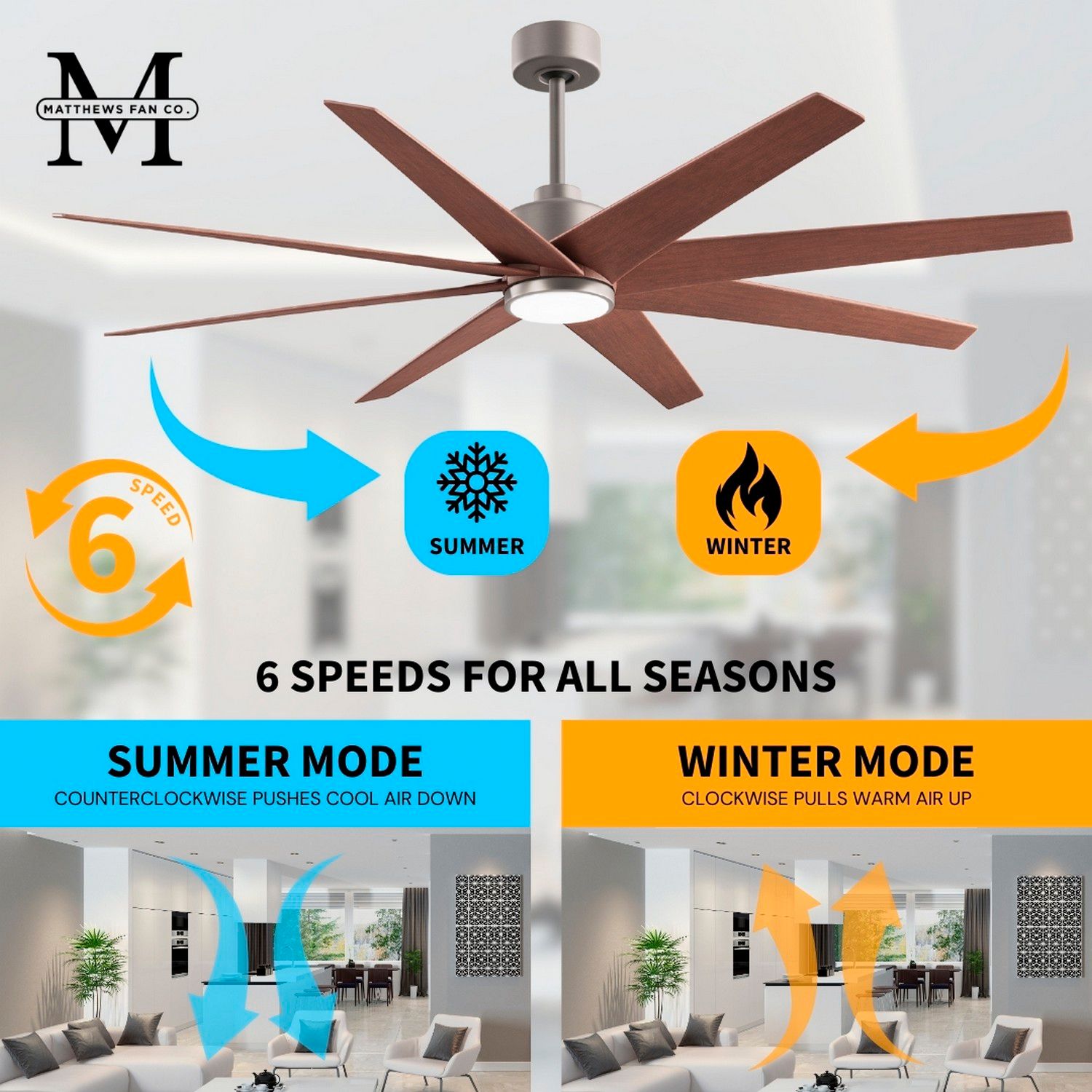 Ariella 64"W 8 Blade Brushed Nickel LED Ceiling Fan w/ Walnut Tone Bla